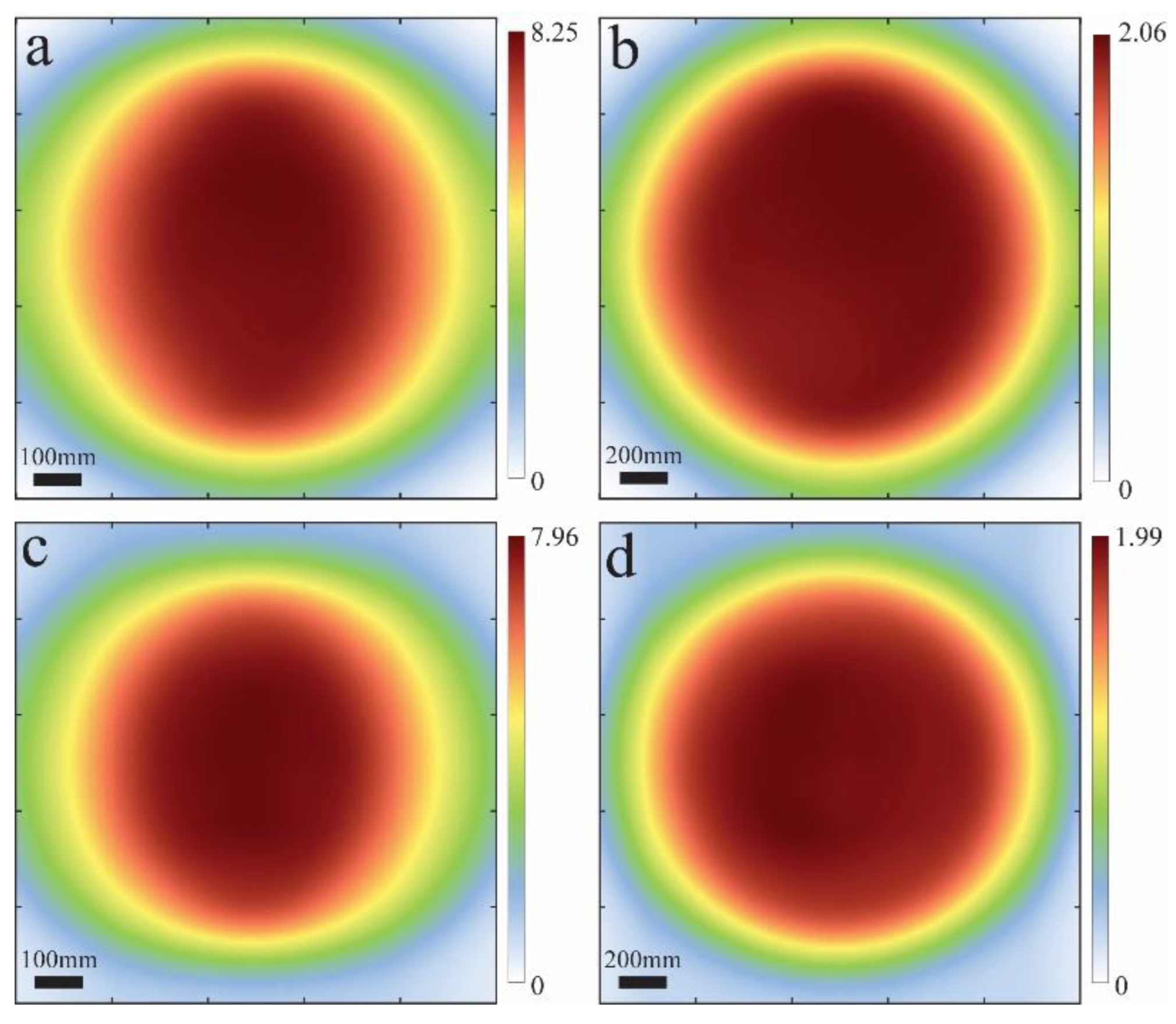 Horticulturae 08 01019 g006