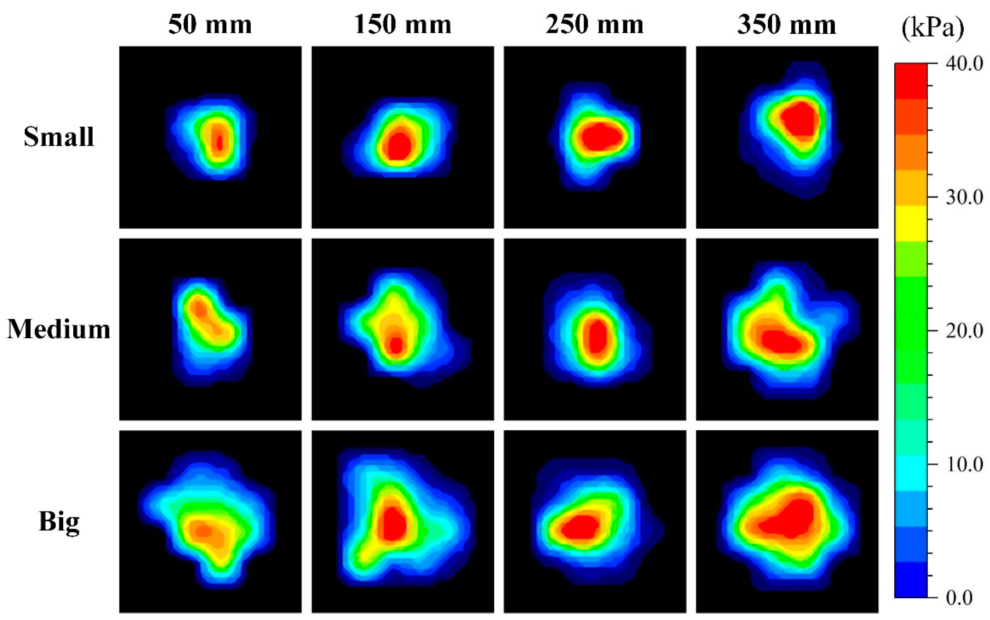 Horticulturae 08 01080 g010