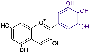 Horticulturae 08 01084 i002 Horticulturae 08 01084 i002