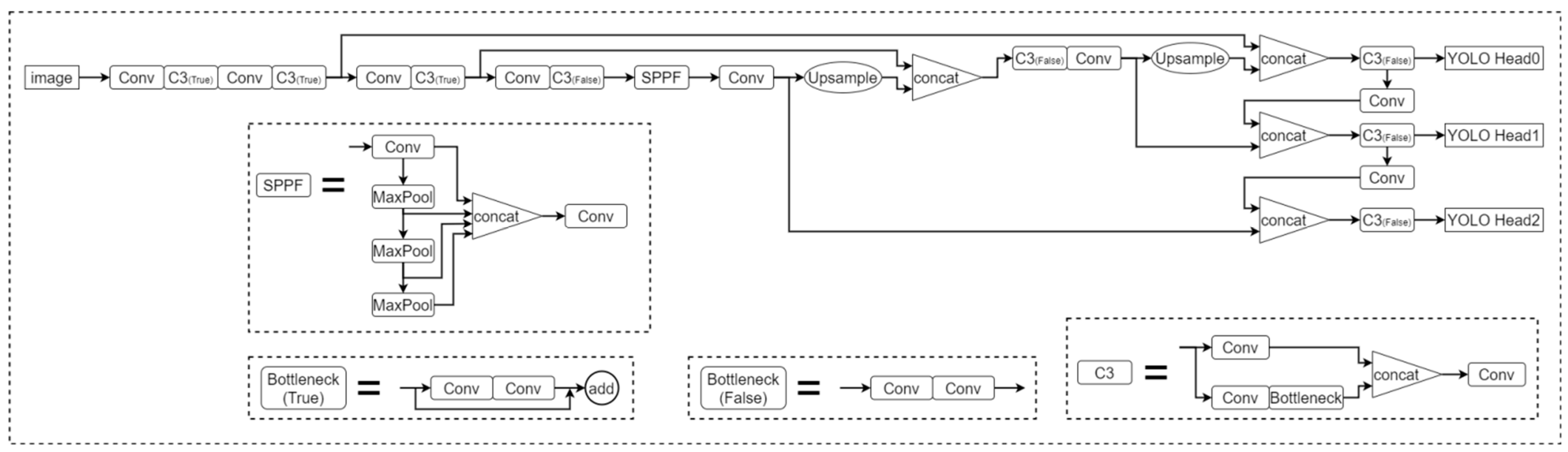 Horticulturae 08 01116 g003