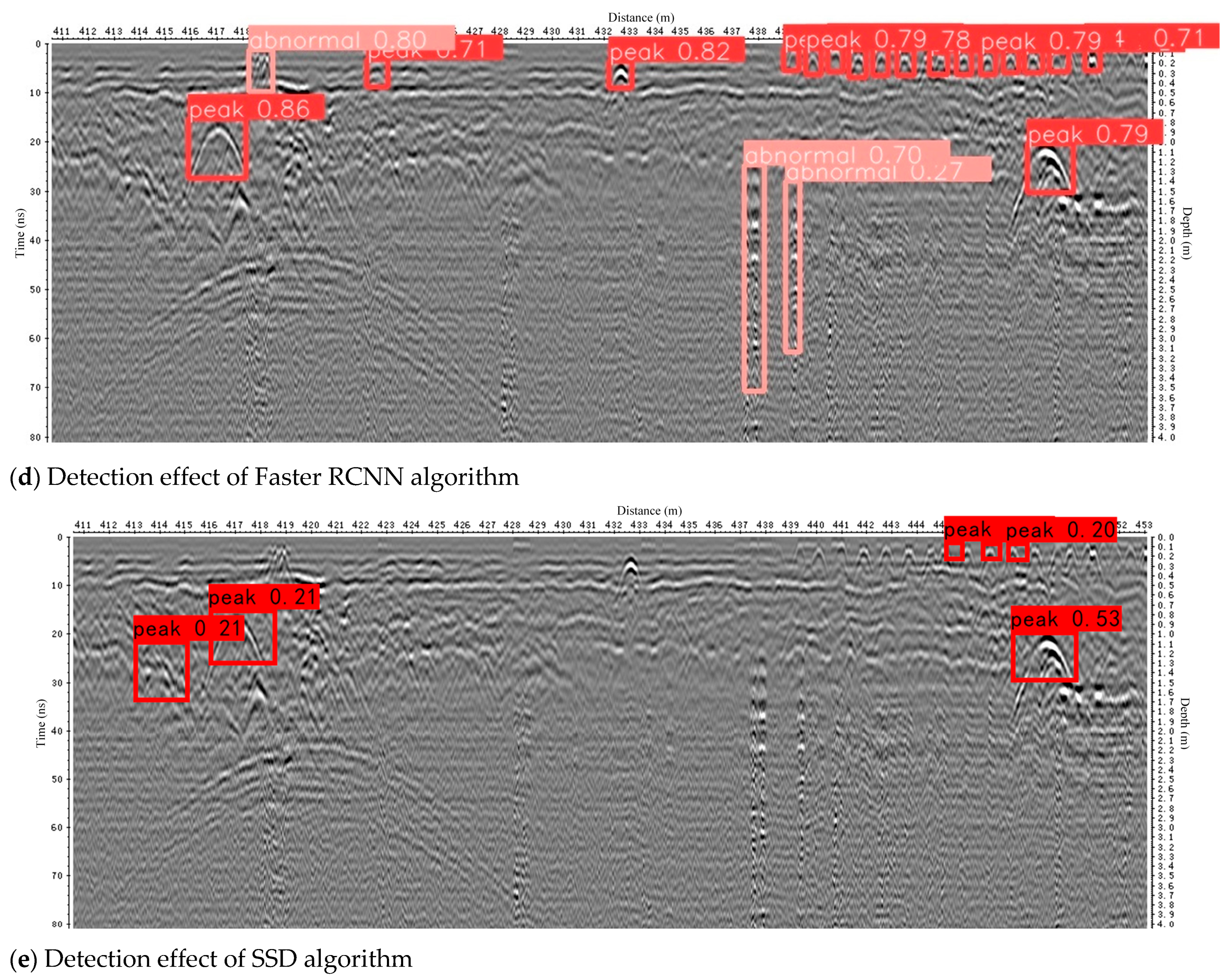 Horticulturae 08 01116 g004b
