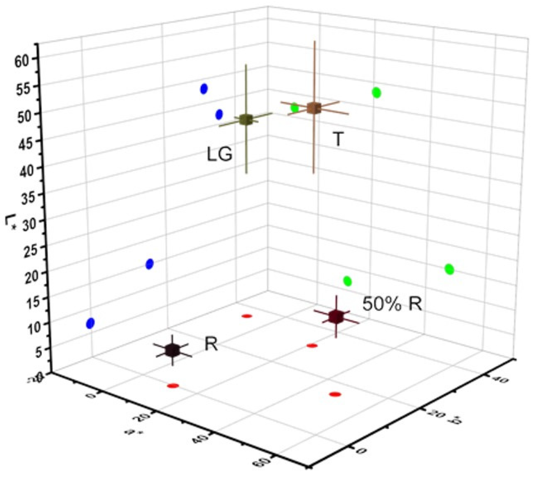 Horticulturae 09 00013 g002