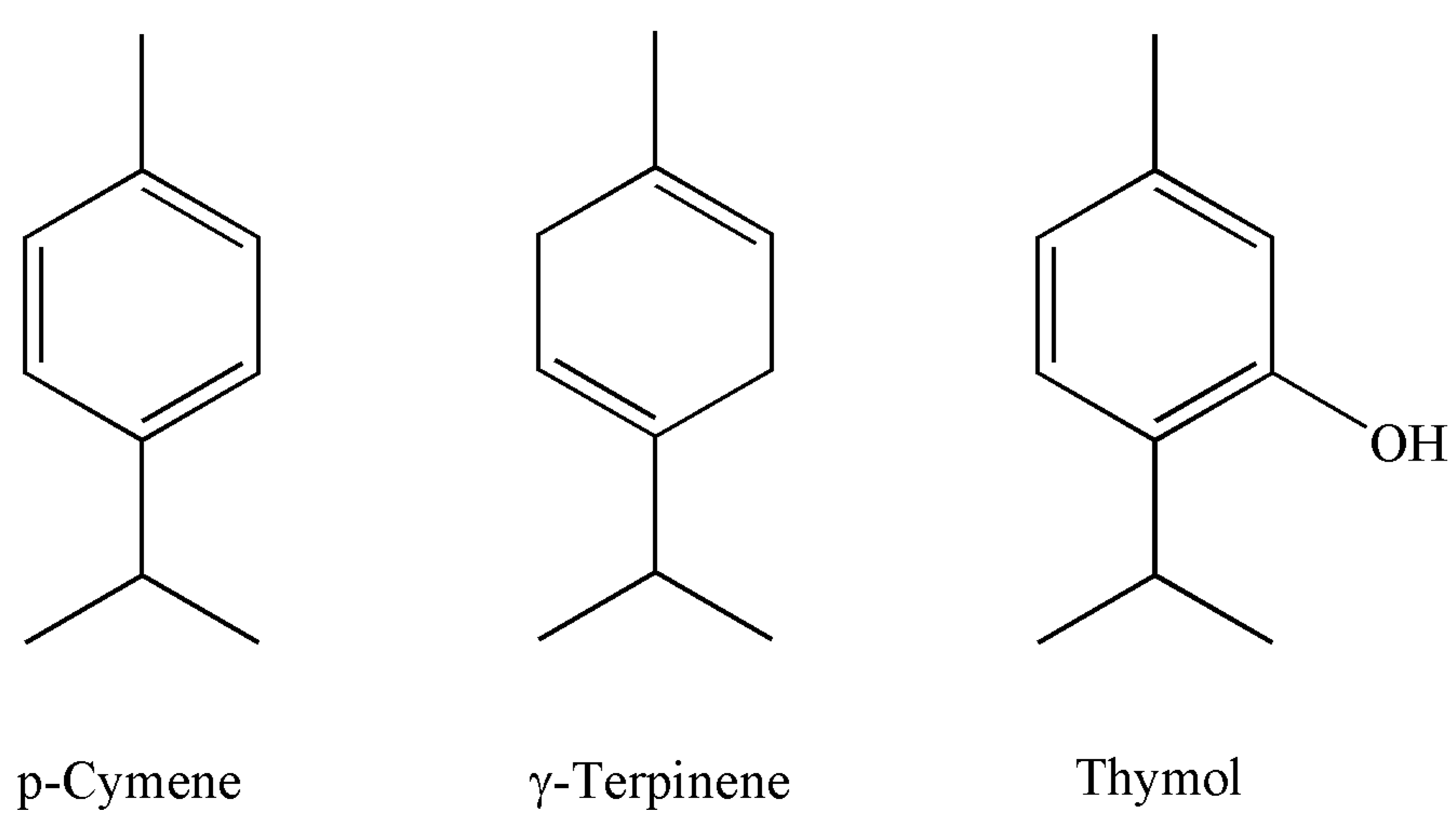 Horticulturae 09 00084 g002 Horticulturae 09 00084 g002