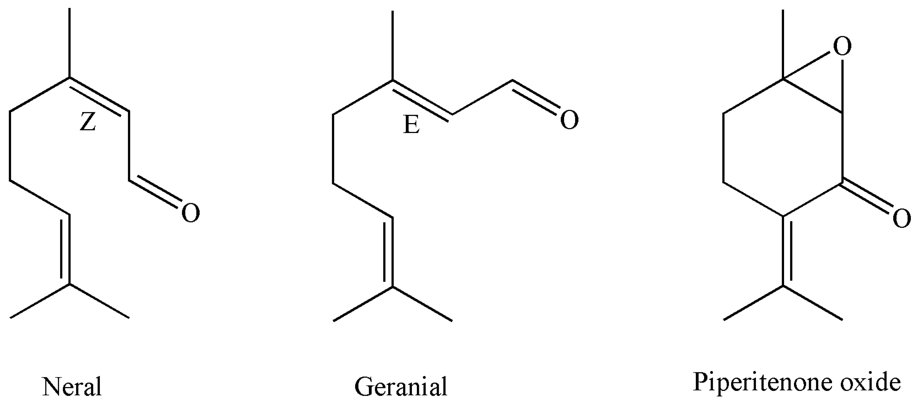 Horticulturae 09 00084 g004 Horticulturae 09 00084 g004