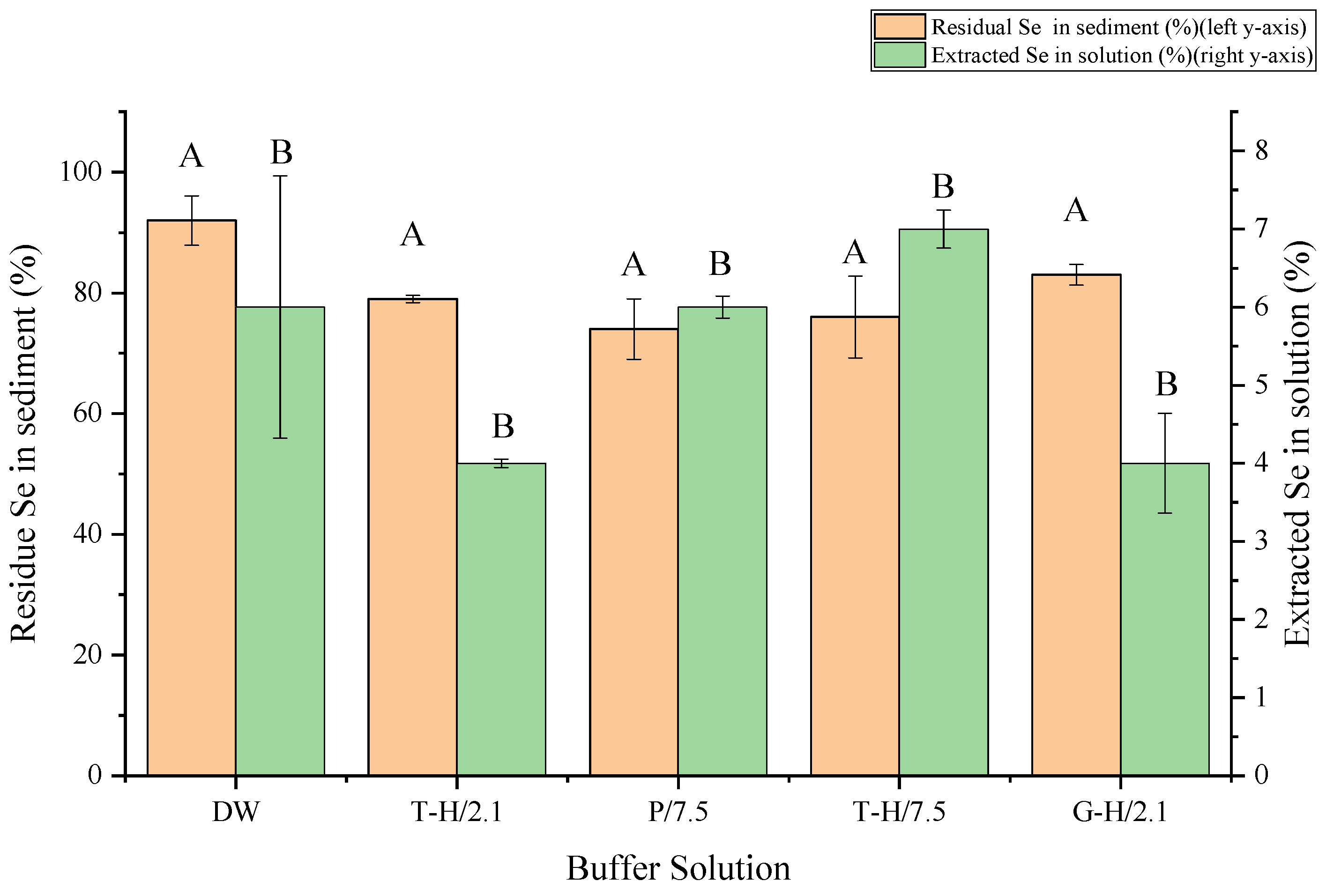 Horticulturae 09 00161 g001 Horticulturae 09 00161 g001