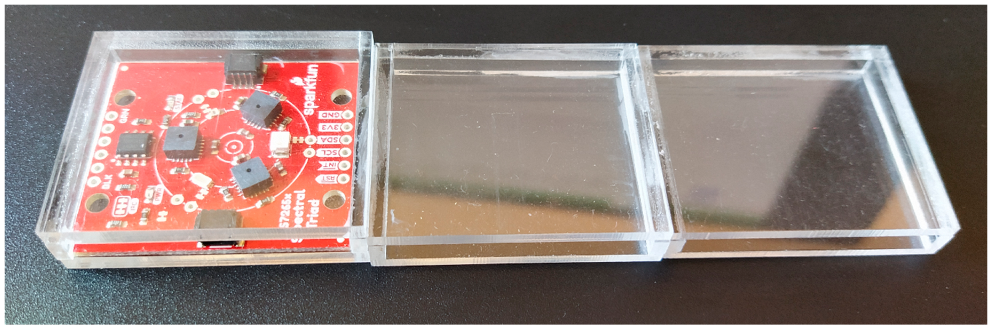 Horticulturae 09 00185 g001 Horticulturae 09 00185 g001