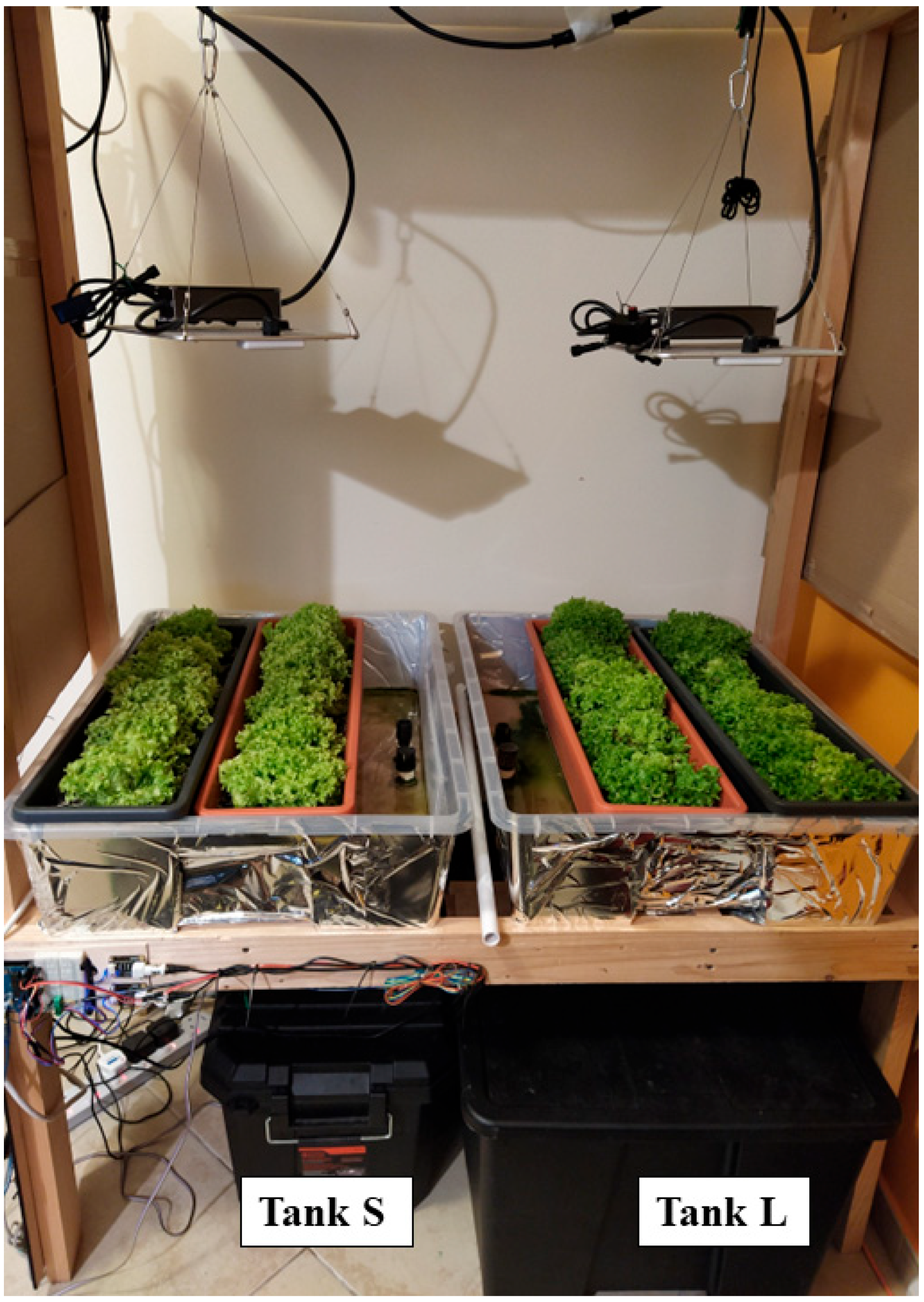 Horticulturae 09 00185 g008 Horticulturae 09 00185 g008