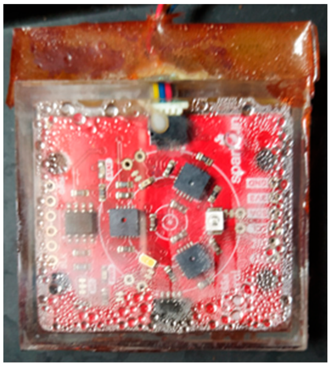 Horticulturae 09 00185 g013 Horticulturae 09 00185 g013