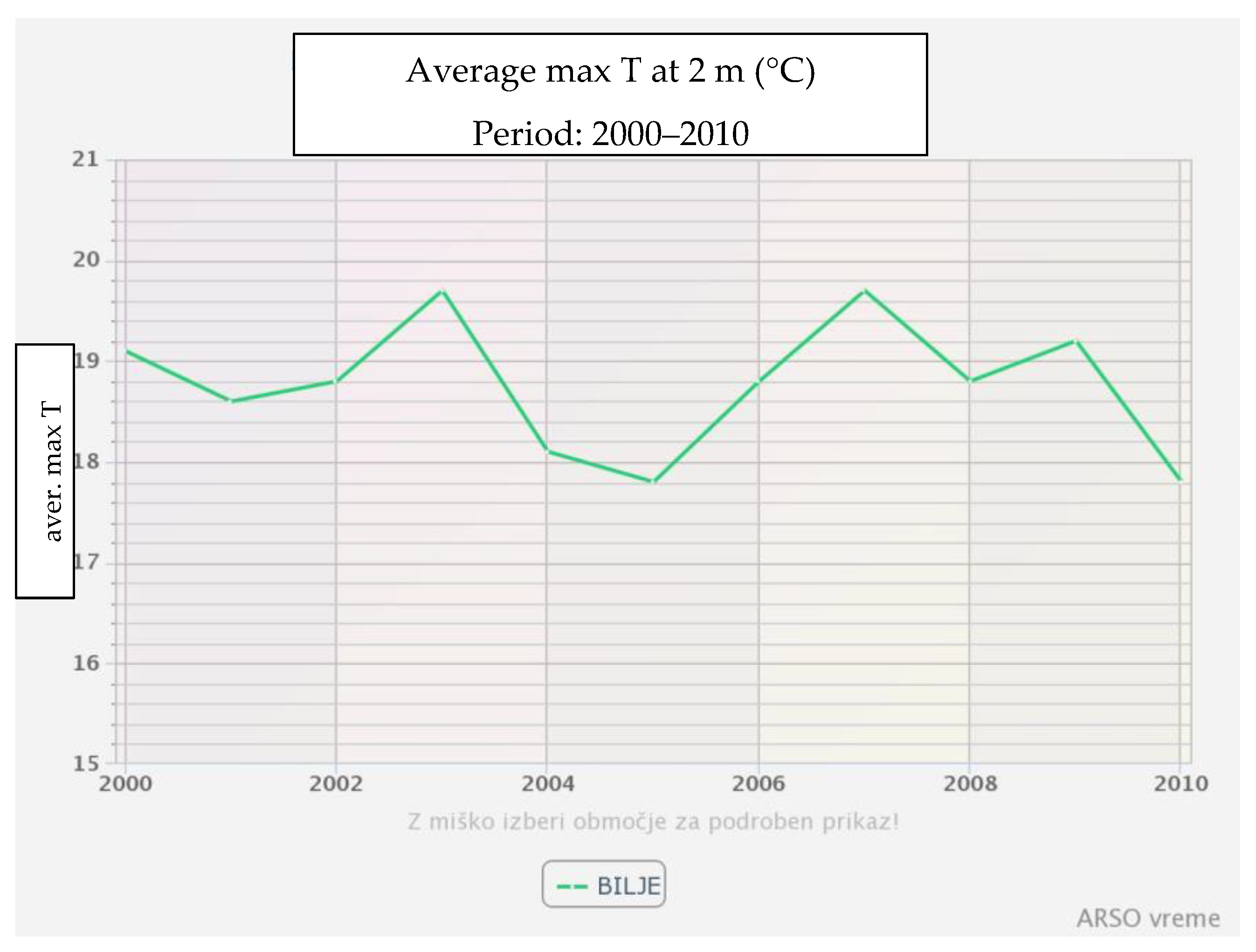 Horticulturae 09 00206 g002