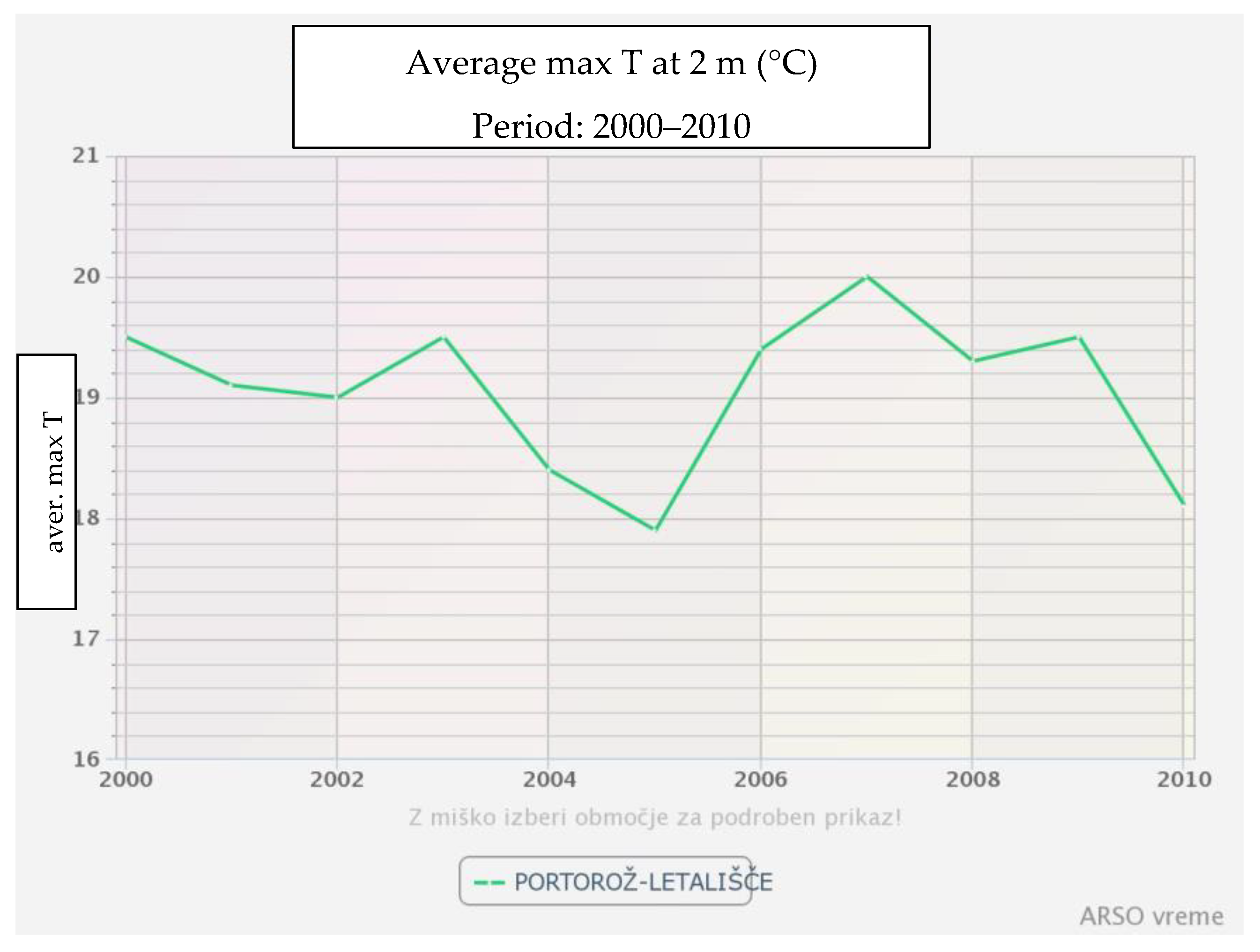 Horticulturae 09 00206 g004