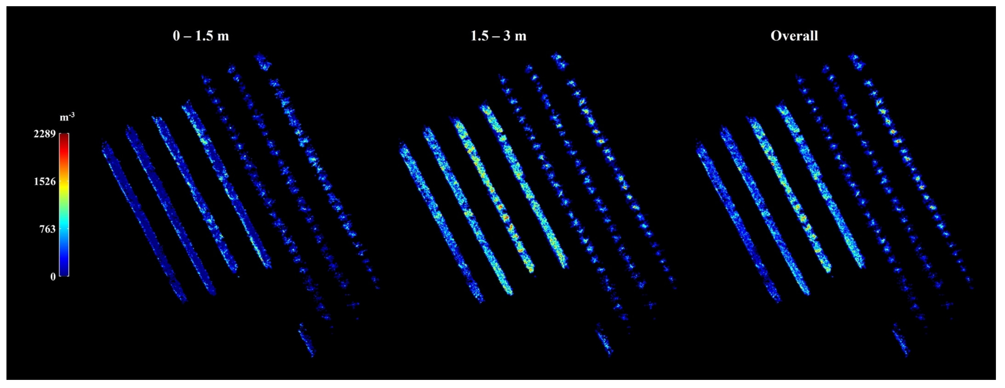 Horticulturae 09 00266 g0a10