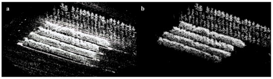 Horticulturae 09 00266 g0a6