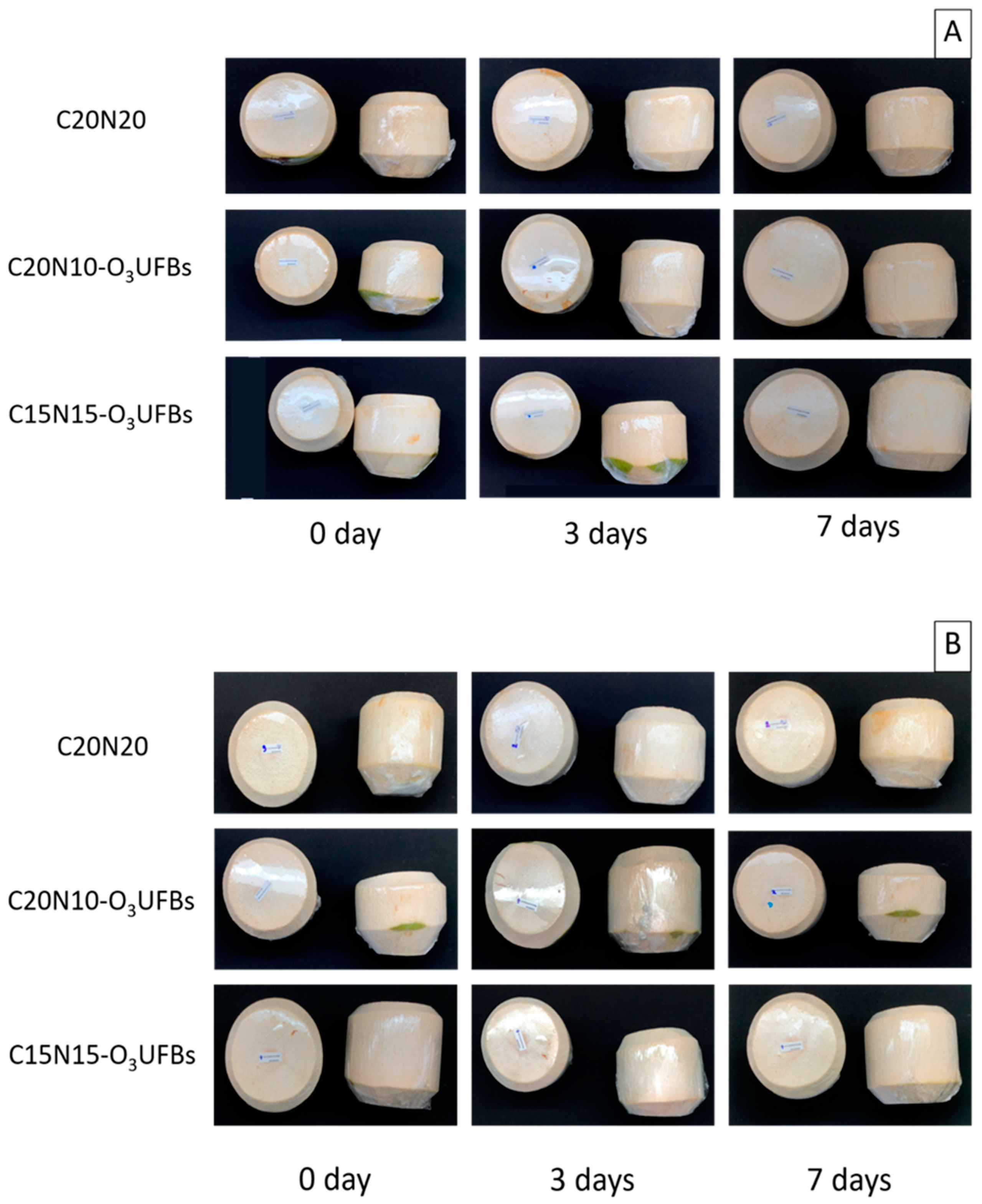 Horticulturae 09 00284 g002 Horticulturae 09 00284 g002