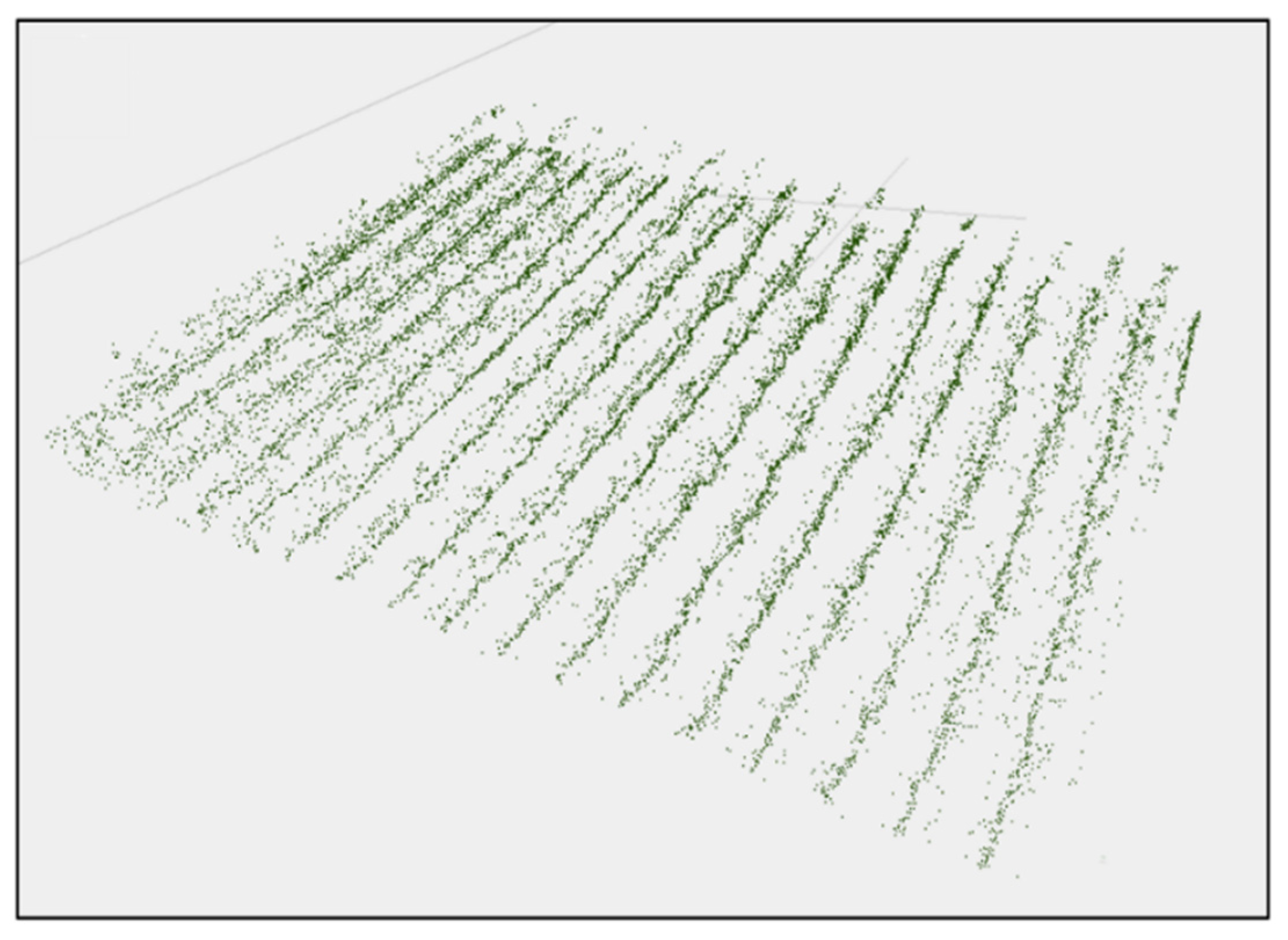 Horticulturae 09 00399 g010