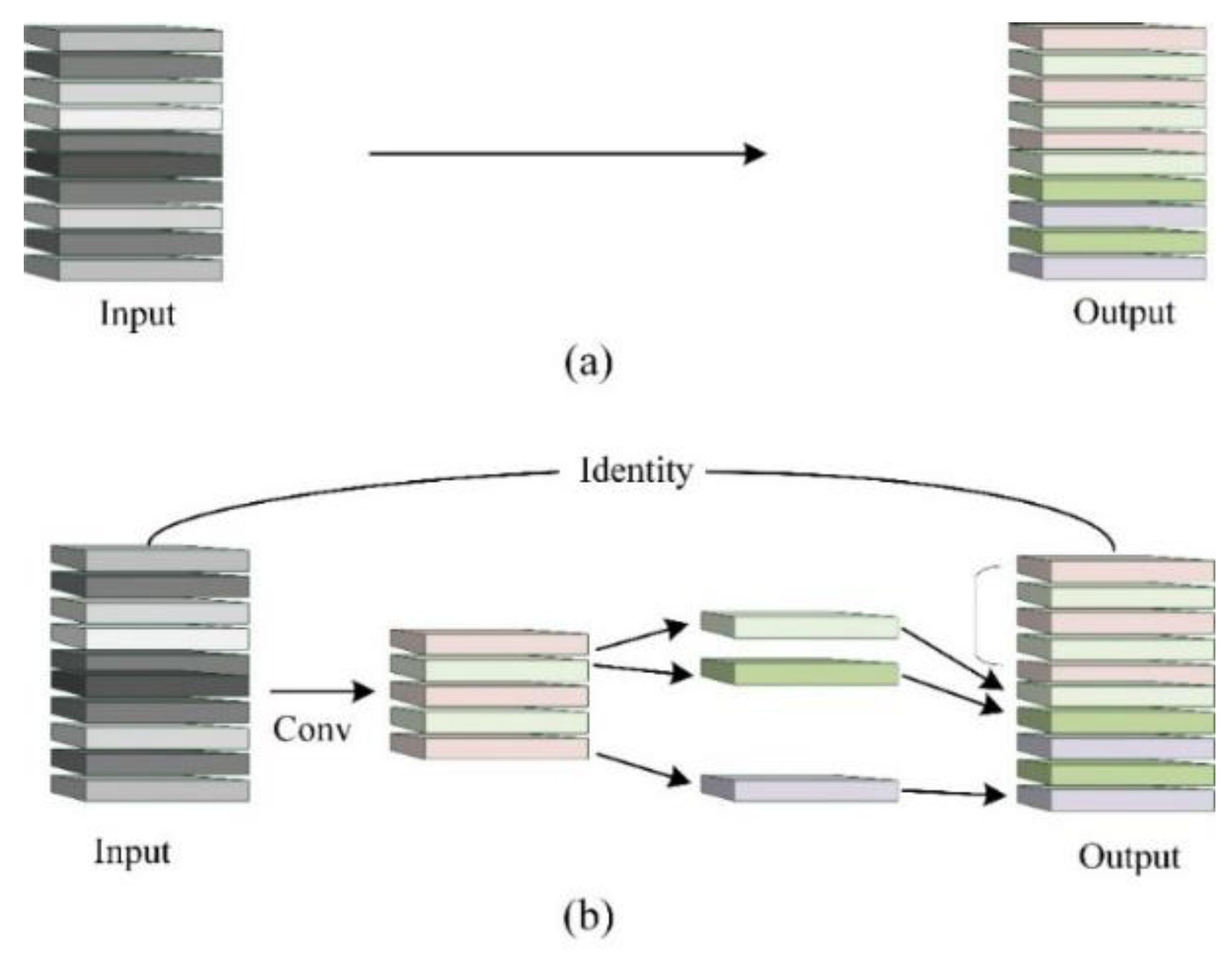 Horticulturae 09 00443 g007