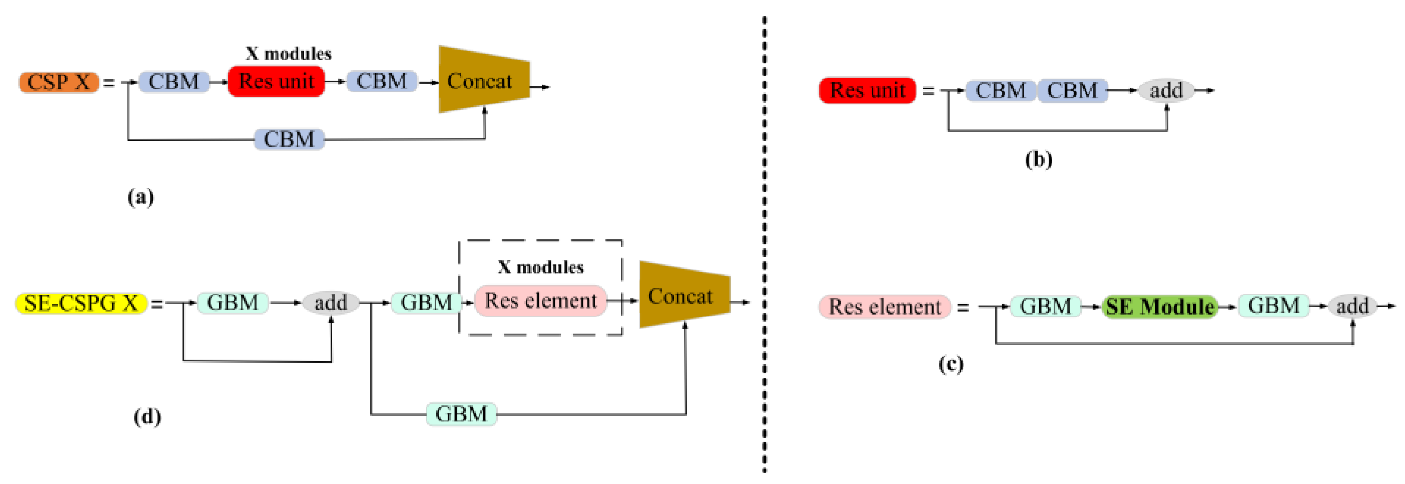 Horticulturae 09 00443 g008