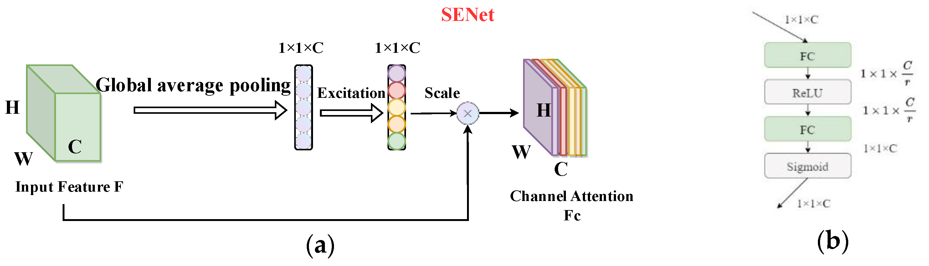 Horticulturae 09 00443 g009