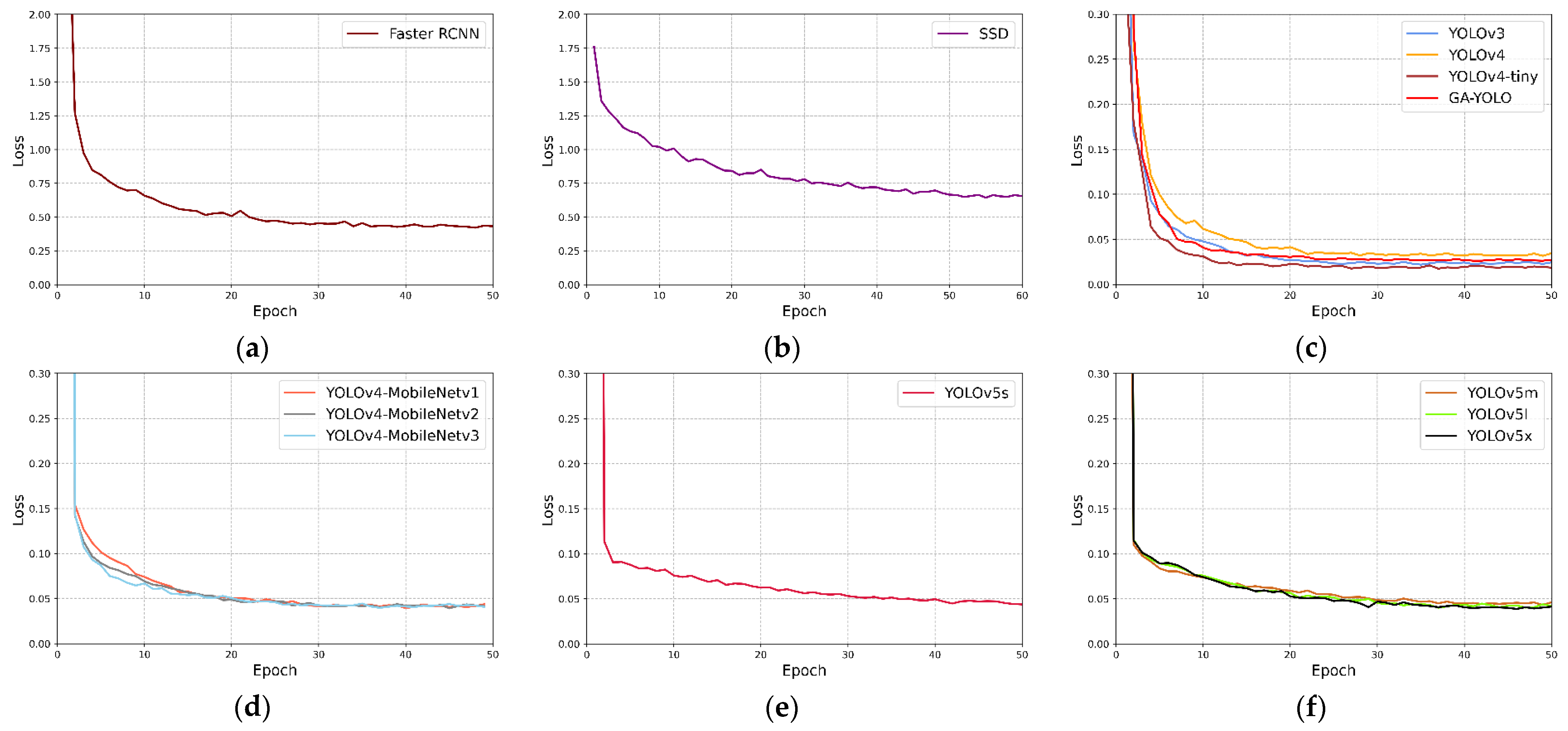 Horticulturae 09 00443 g011