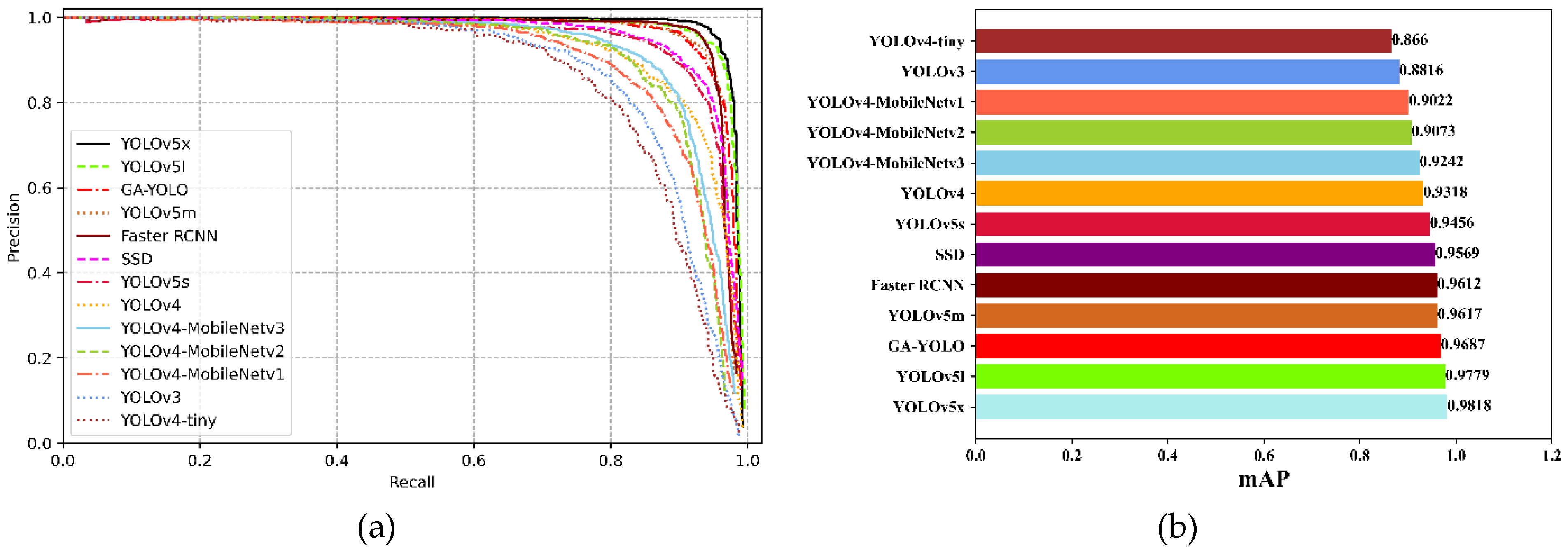 Horticulturae 09 00443 g012