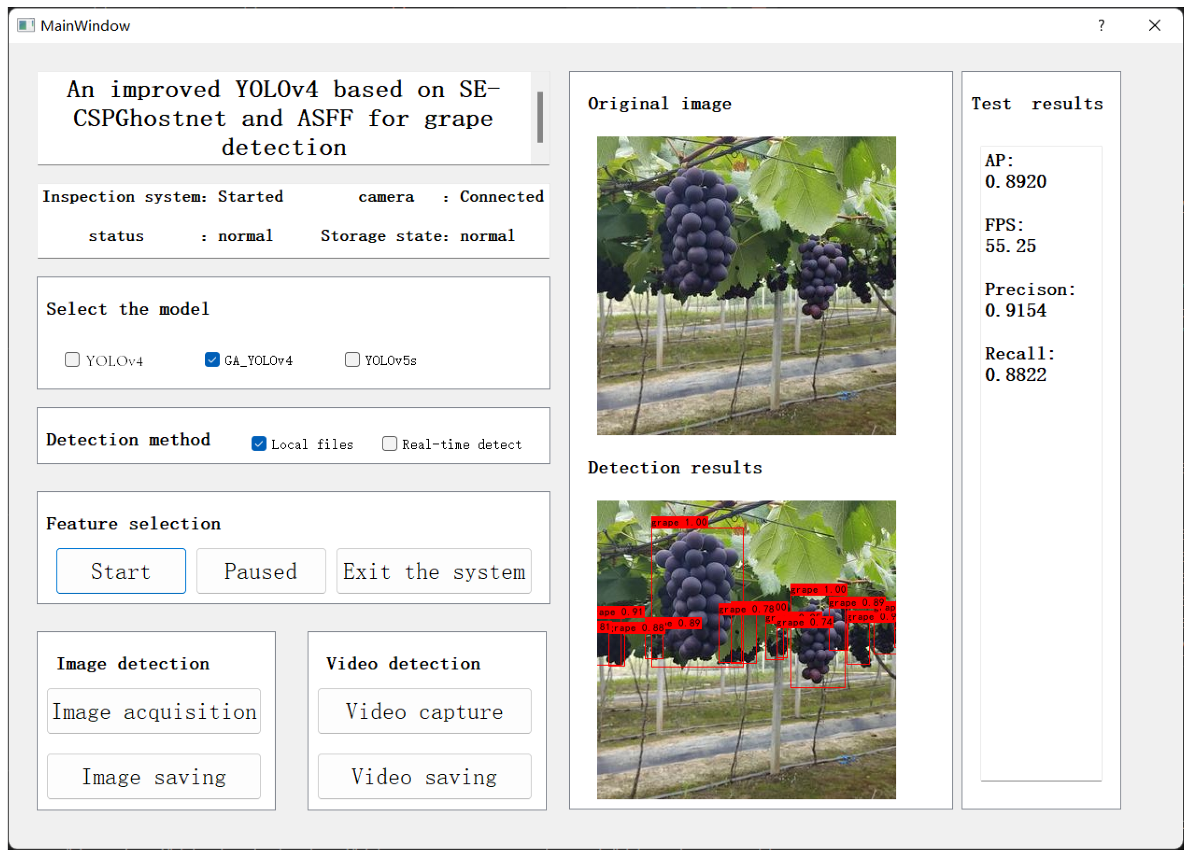 Horticulturae 09 00443 g017