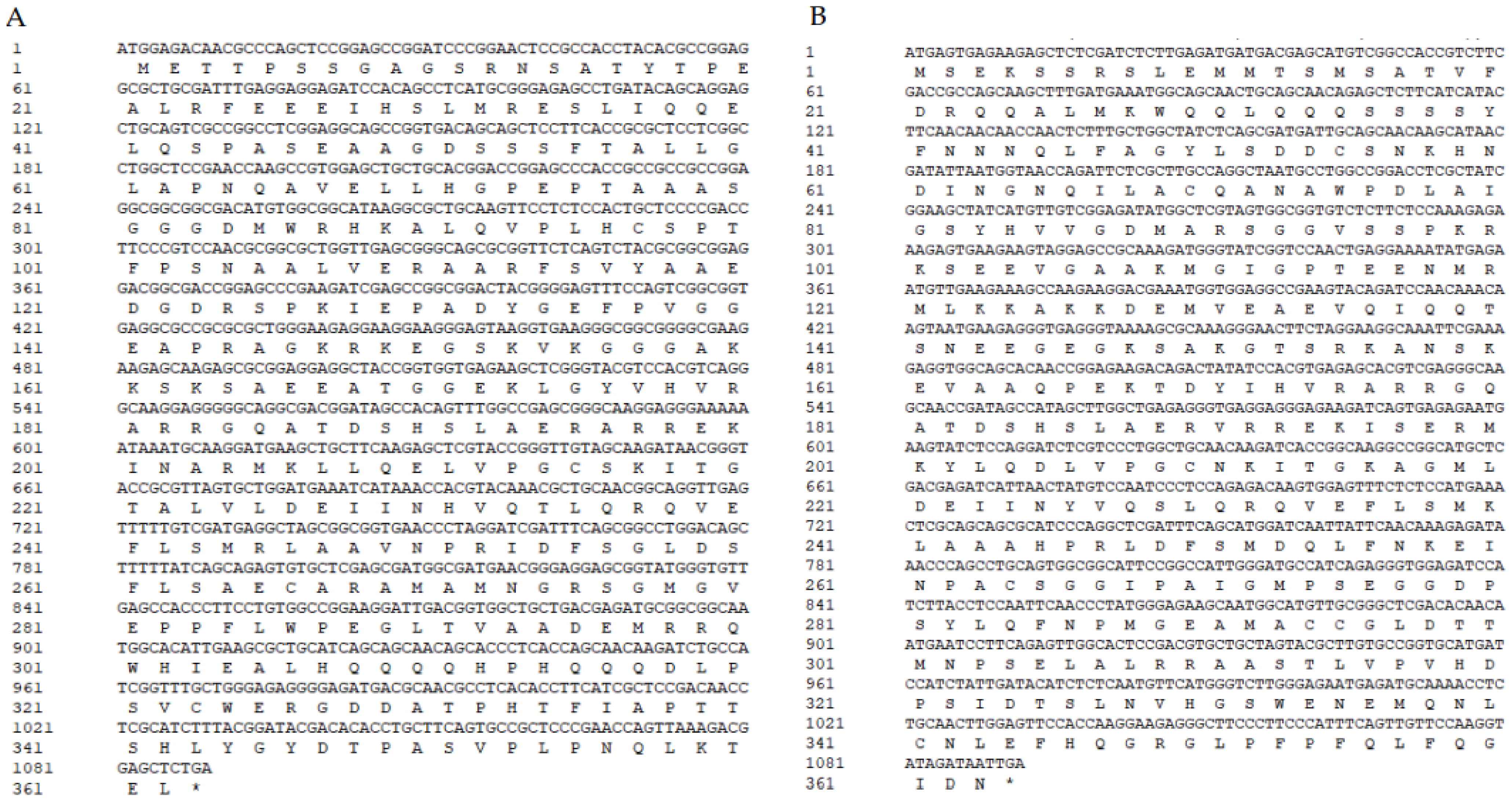 Horticulturae 09 00459 g003