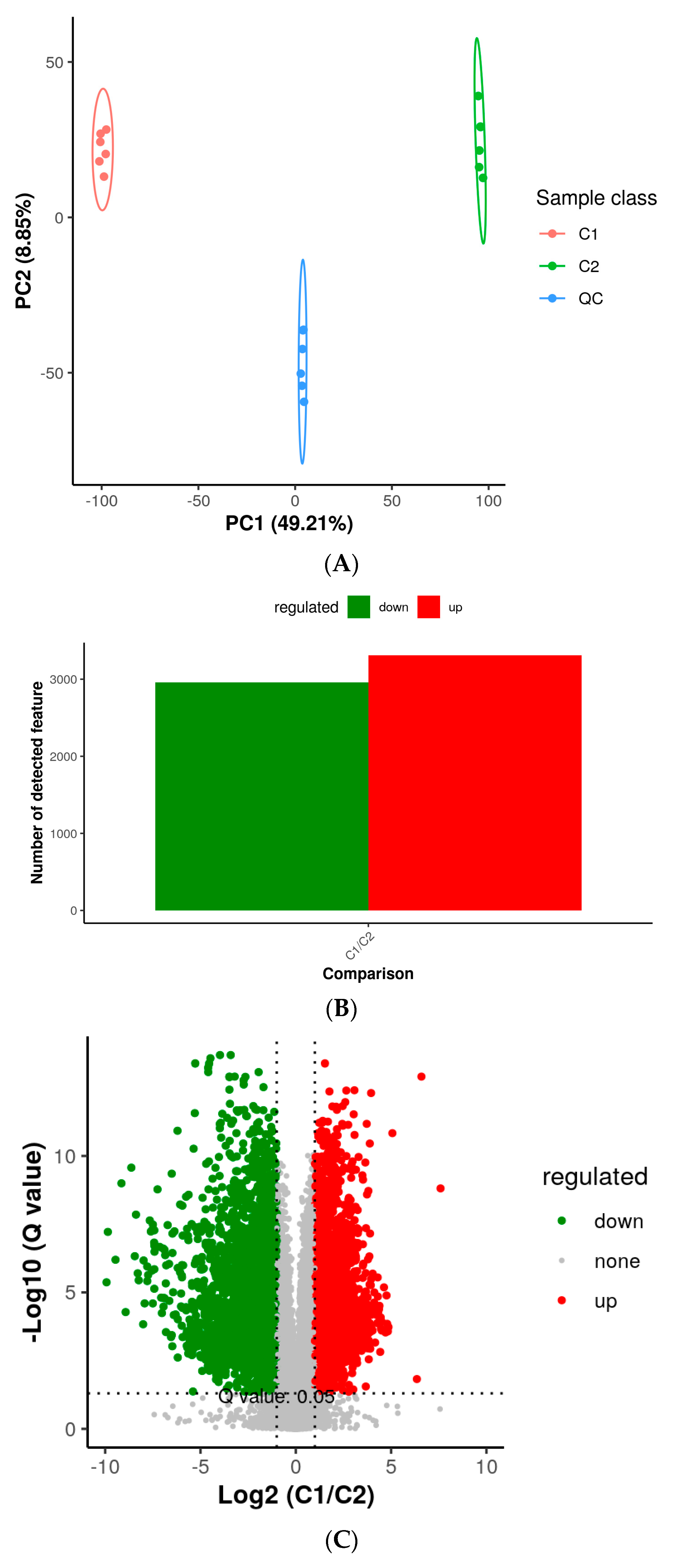 Horticulturae 09 00463 g003