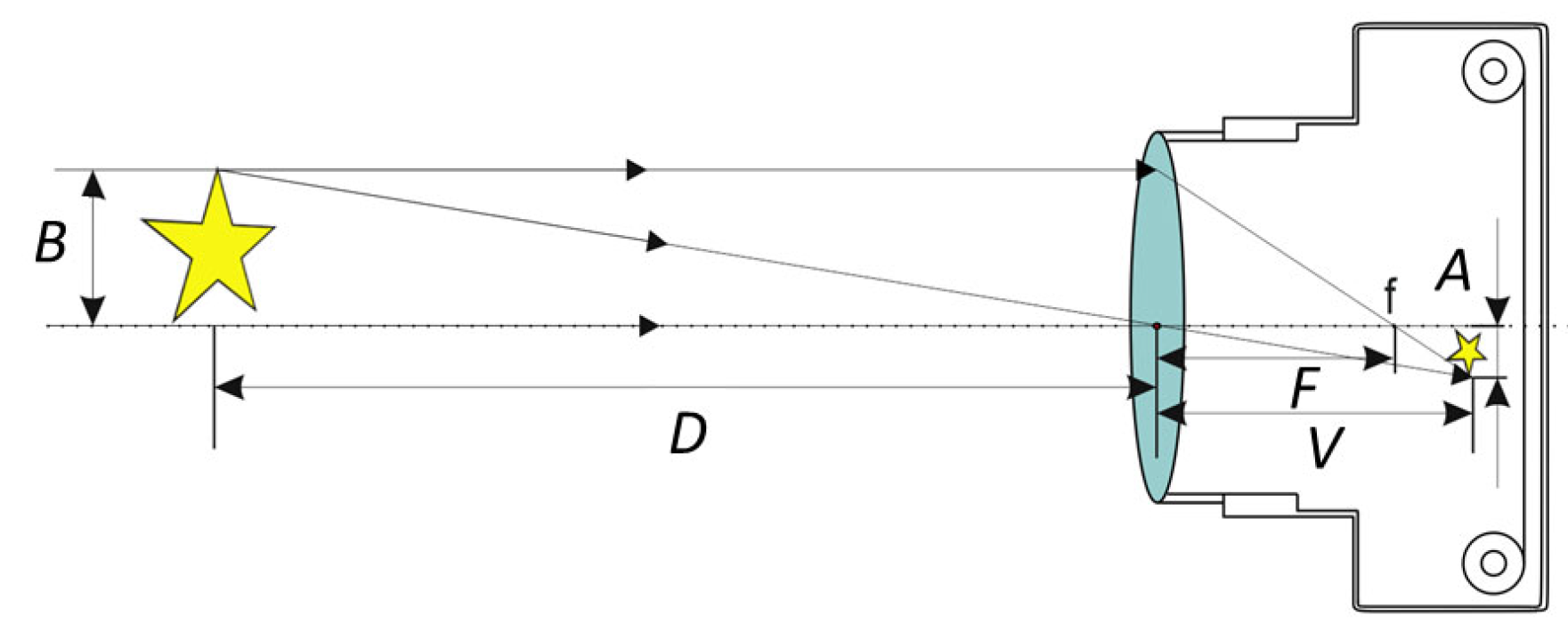 Horticulturae 09 00537 g002 Horticulturae 09 00537 g002