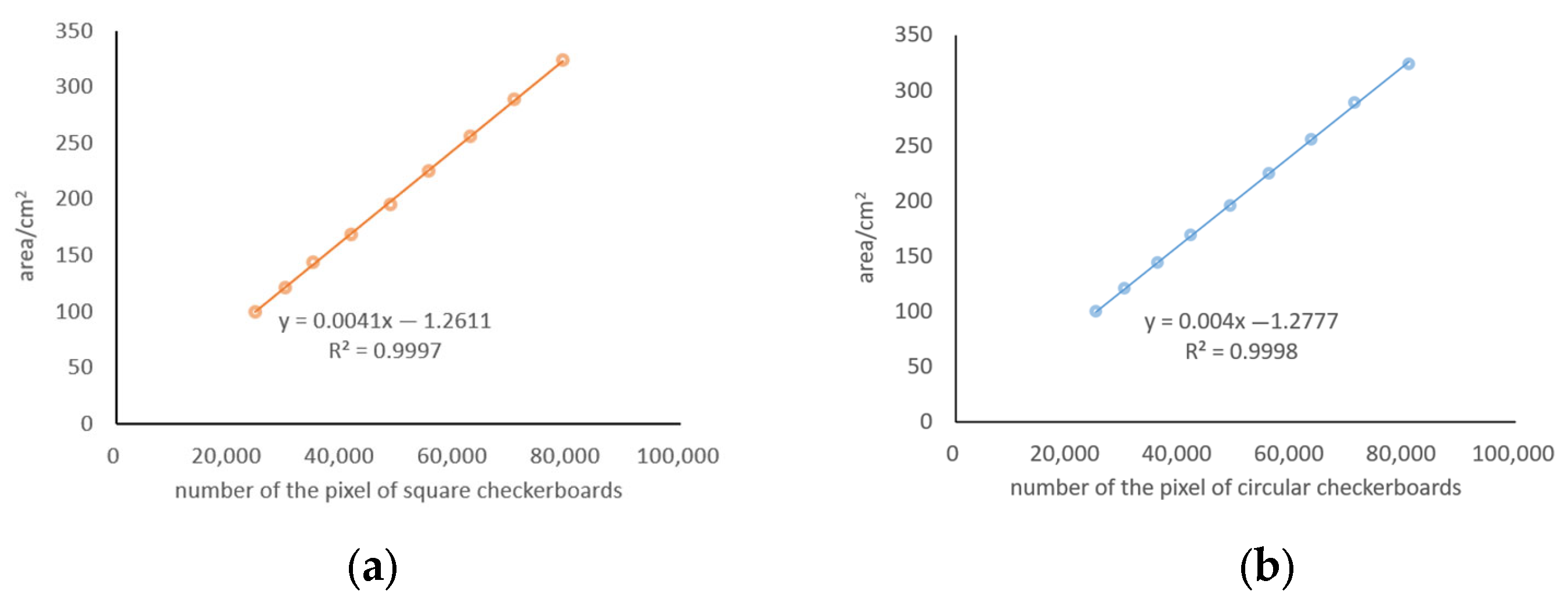 Horticulturae 09 00537 g006 Horticulturae 09 00537 g006