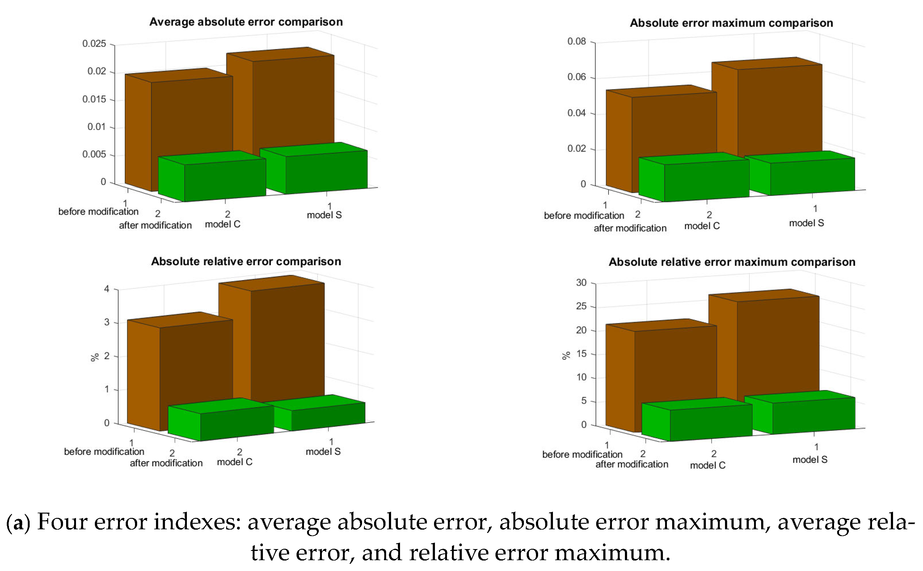 Horticulturae 09 00537 g011a Horticulturae 09 00537 g011a