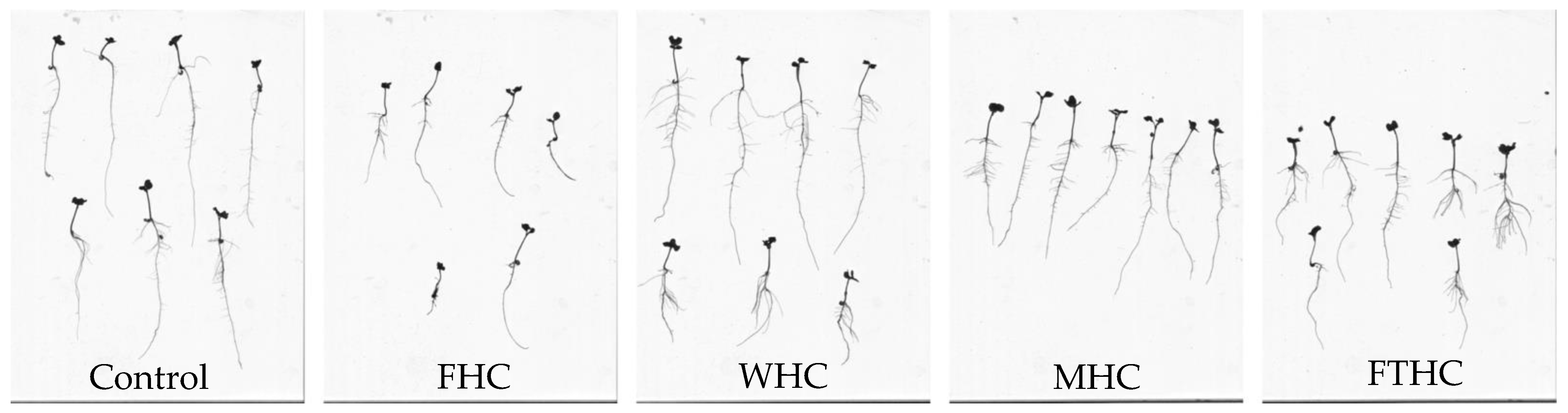Horticulturae 09 00545 g007