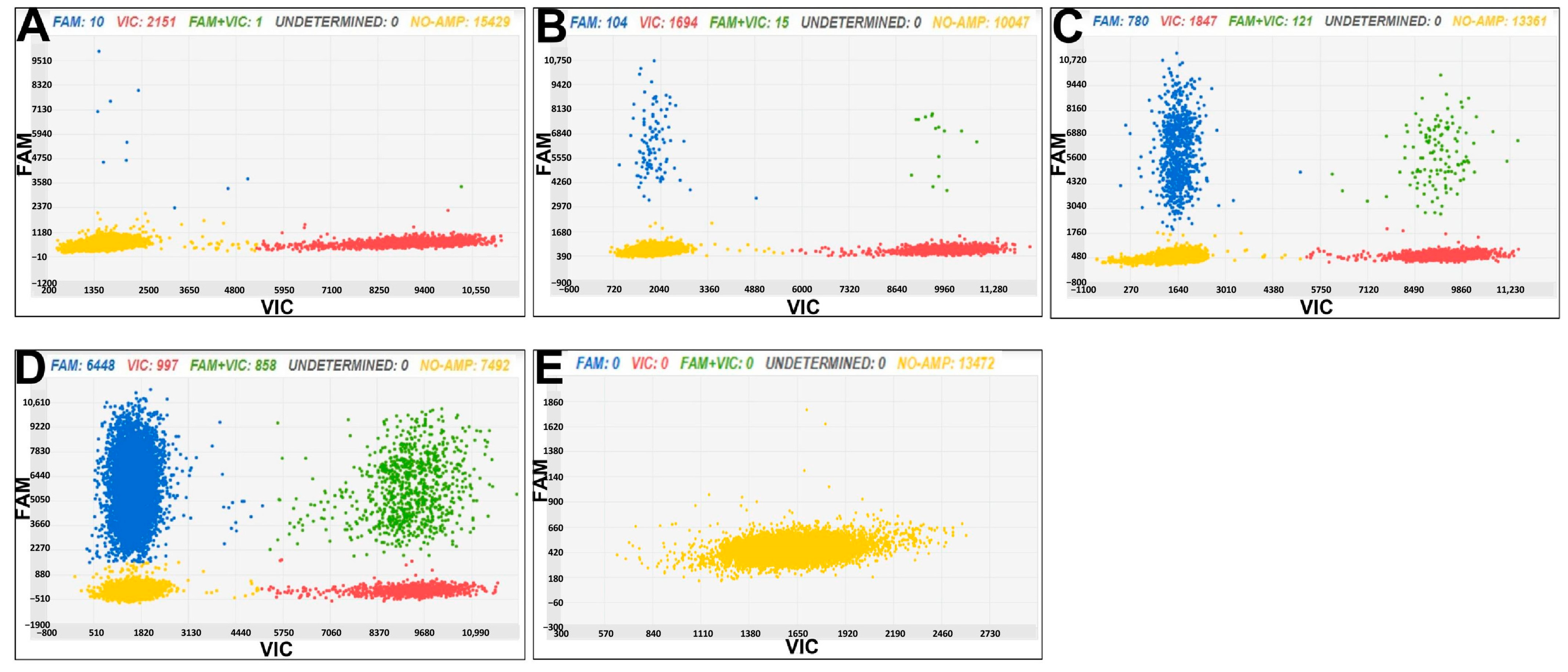 Horticulturae 09 00553 g004