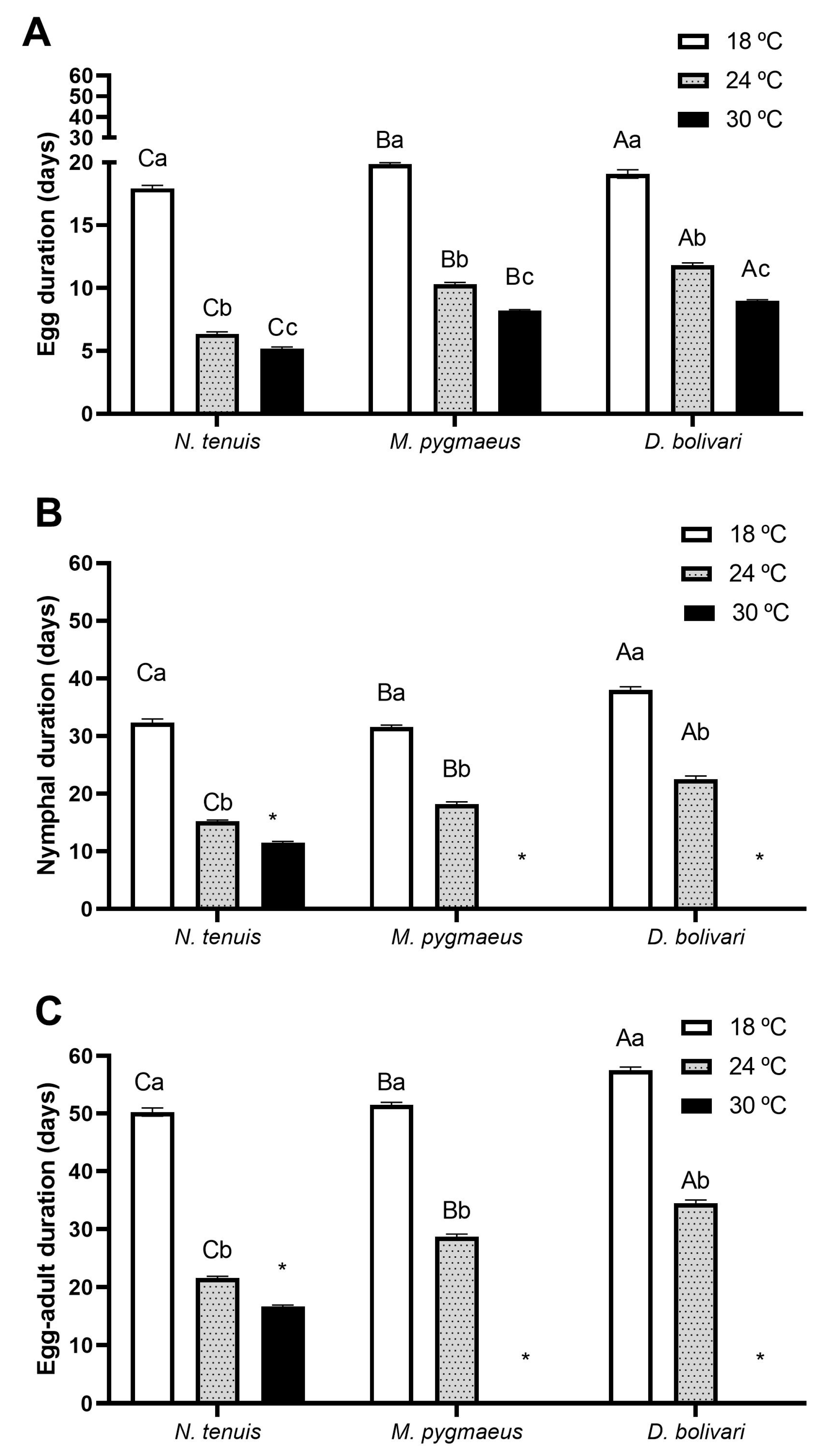 Horticulturae 09 00572 g002