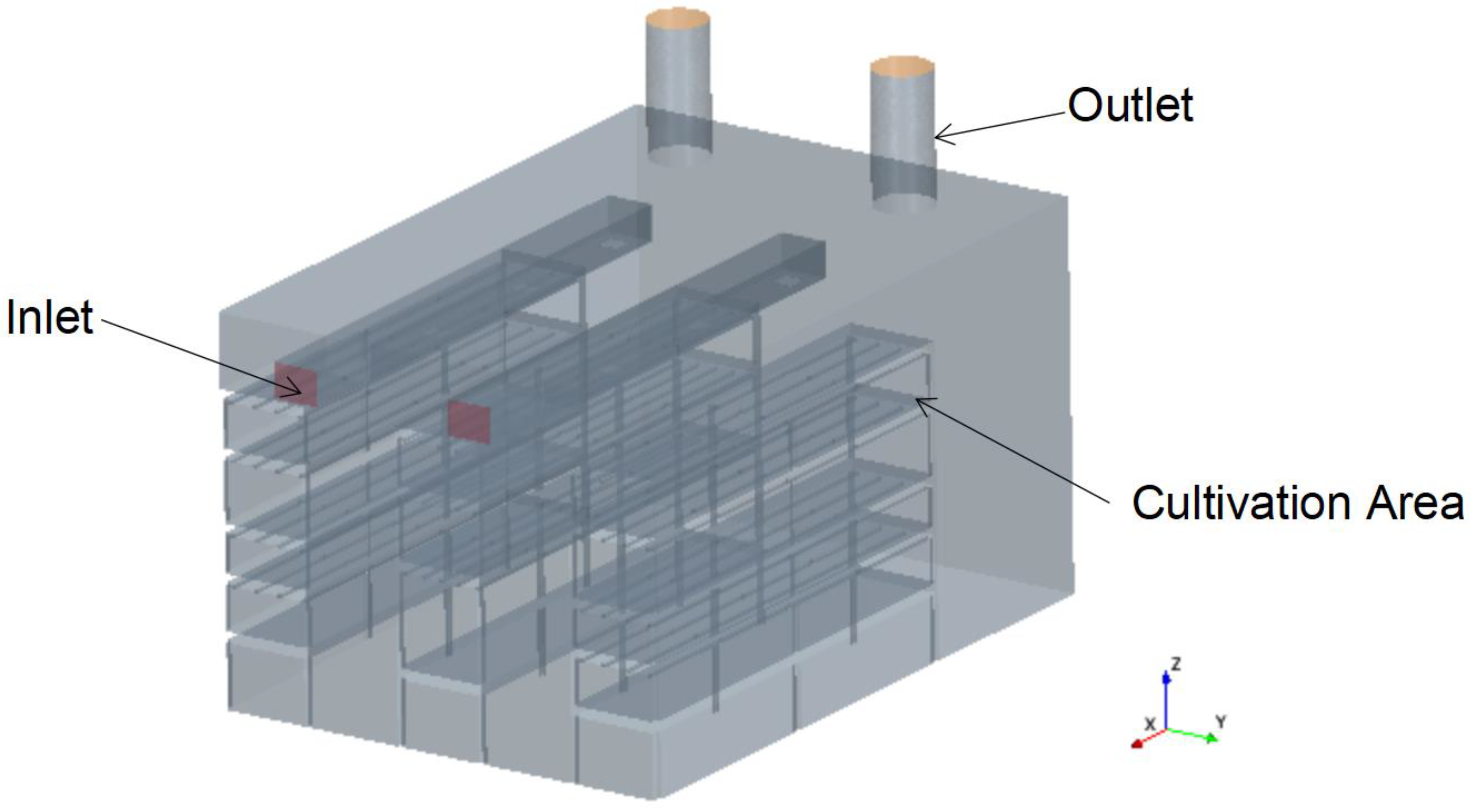 Horticulturae 09 00660 g002
