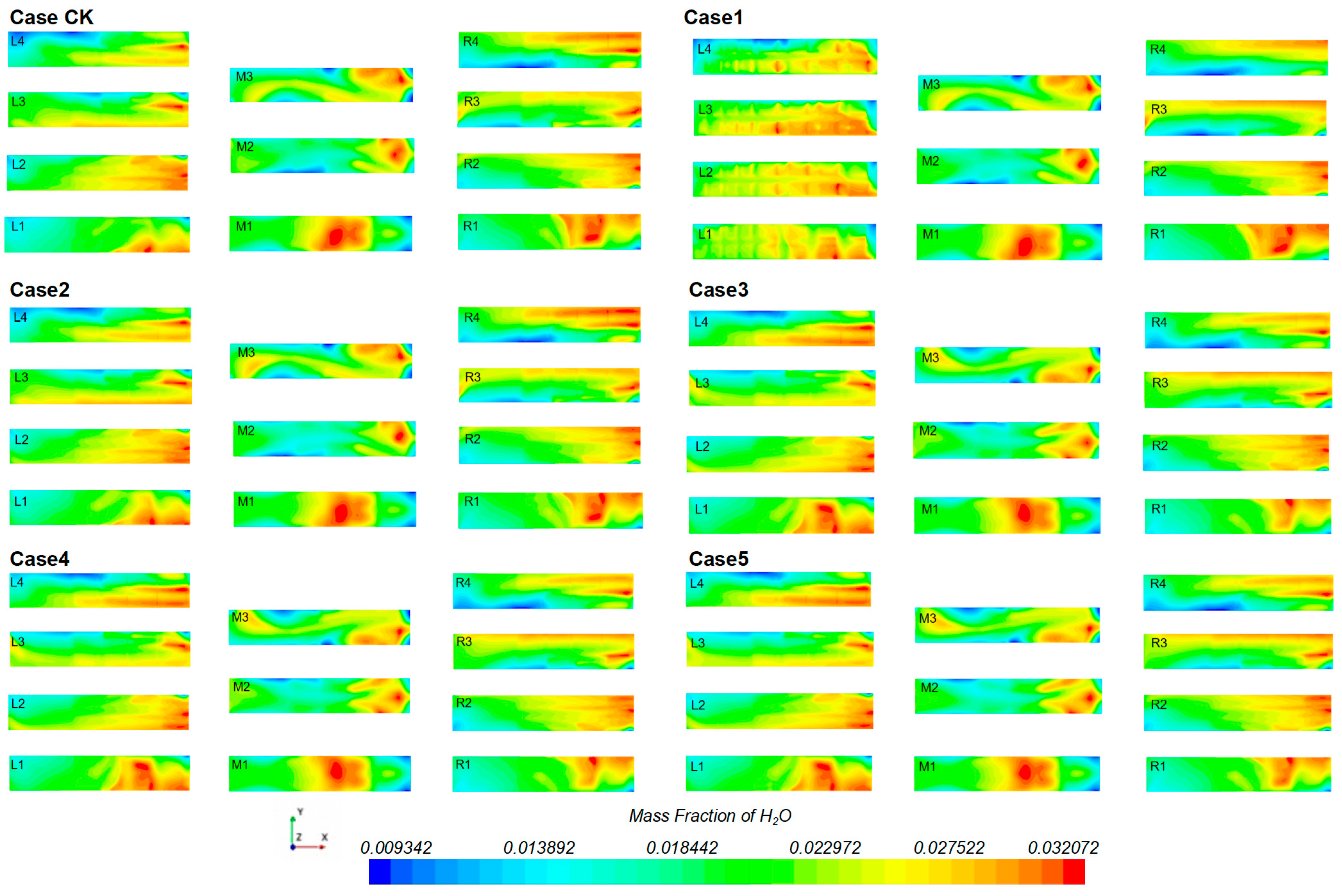Horticulturae 09 00660 g004