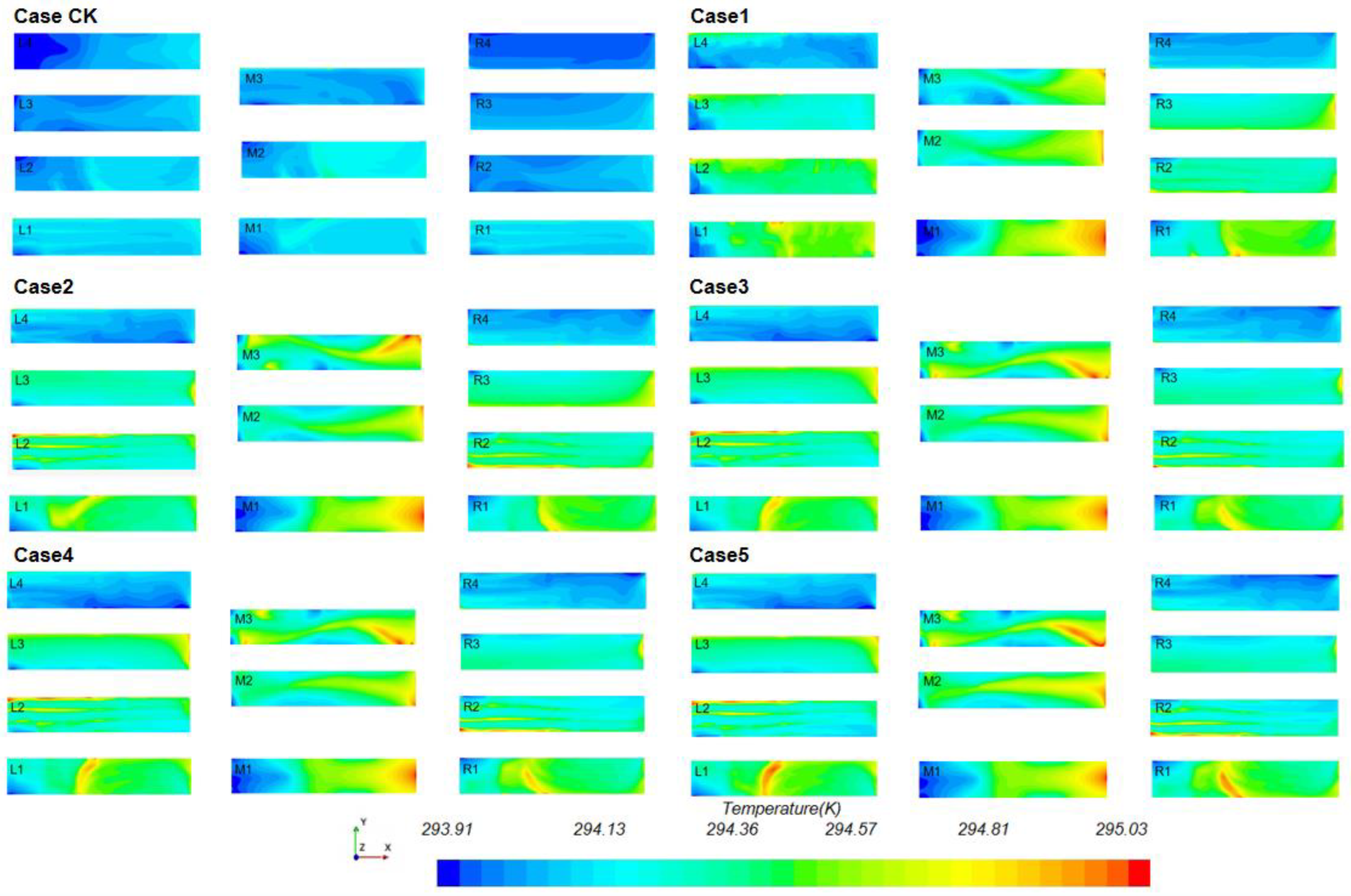 Horticulturae 09 00660 g008