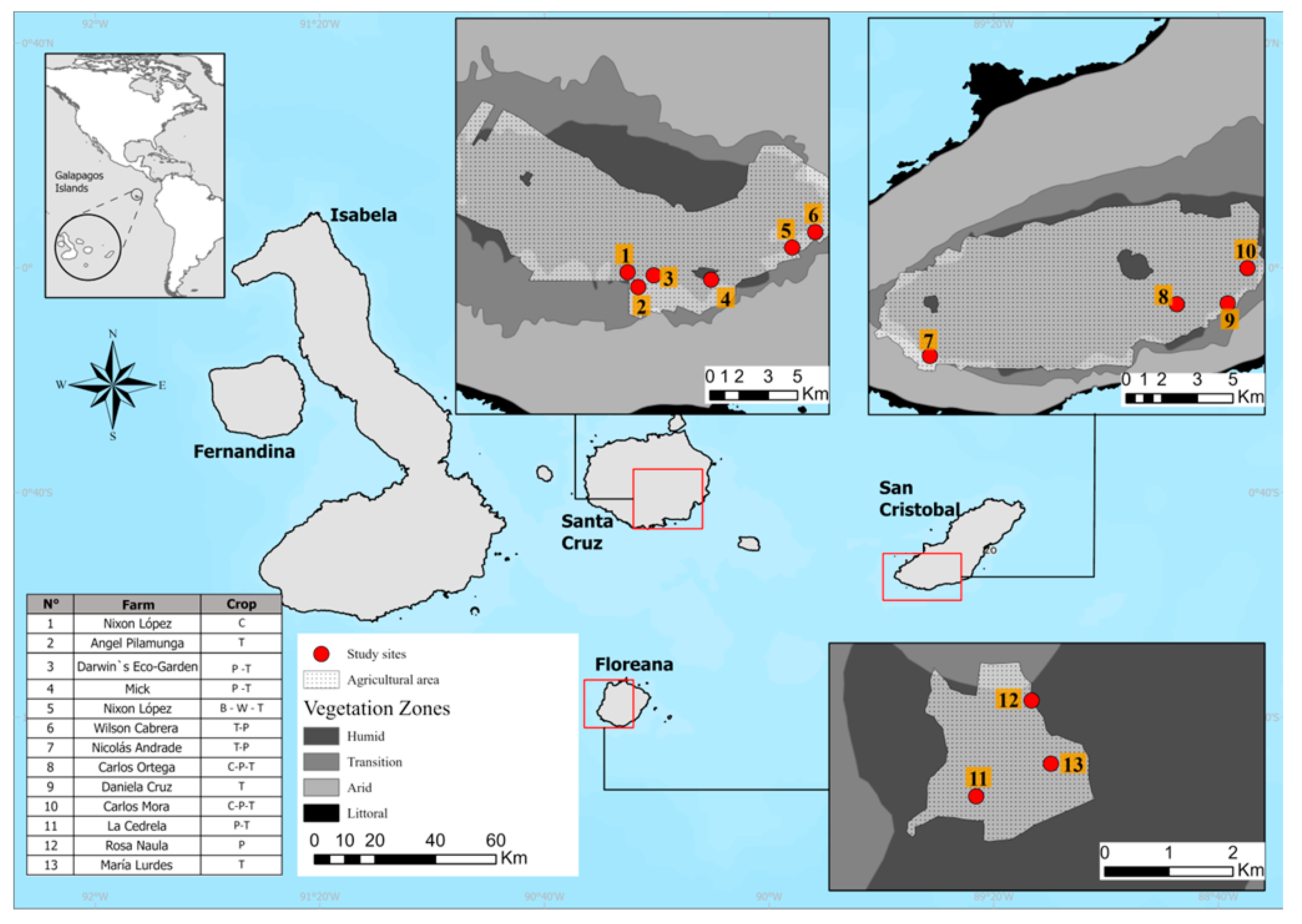 Horticulturae 09 00683 g001