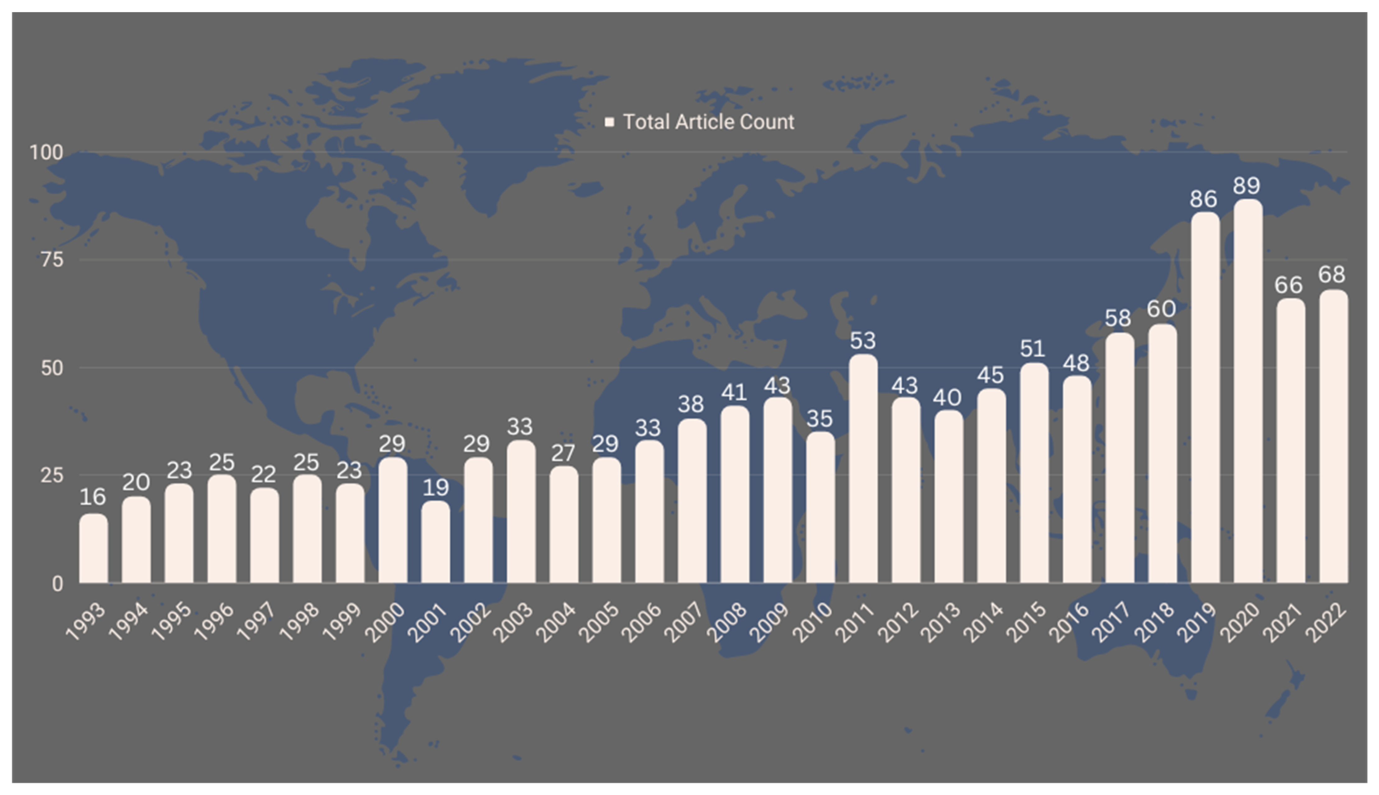 Horticulturae 09 00852 g002