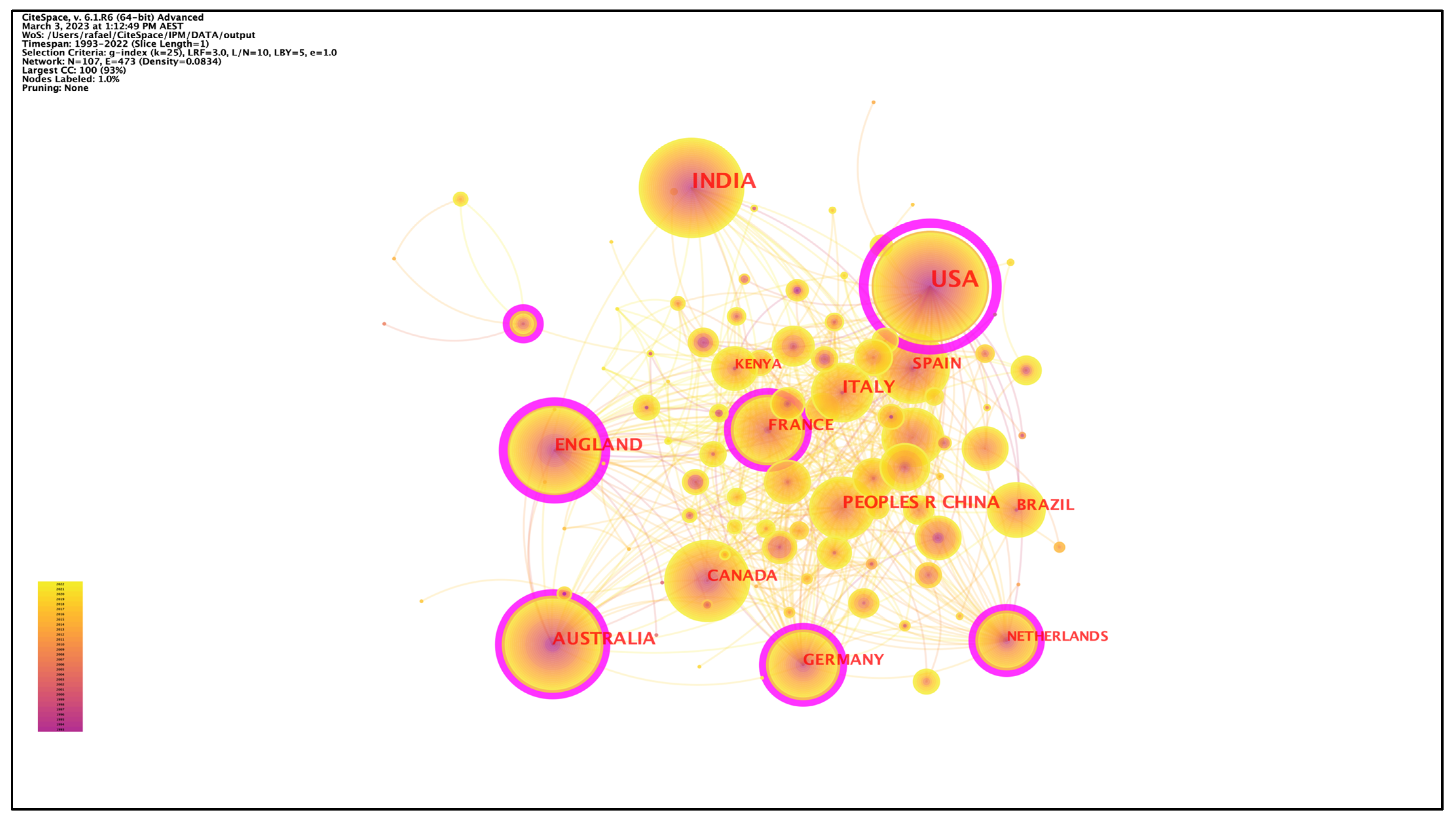 Horticulturae 09 00852 g003