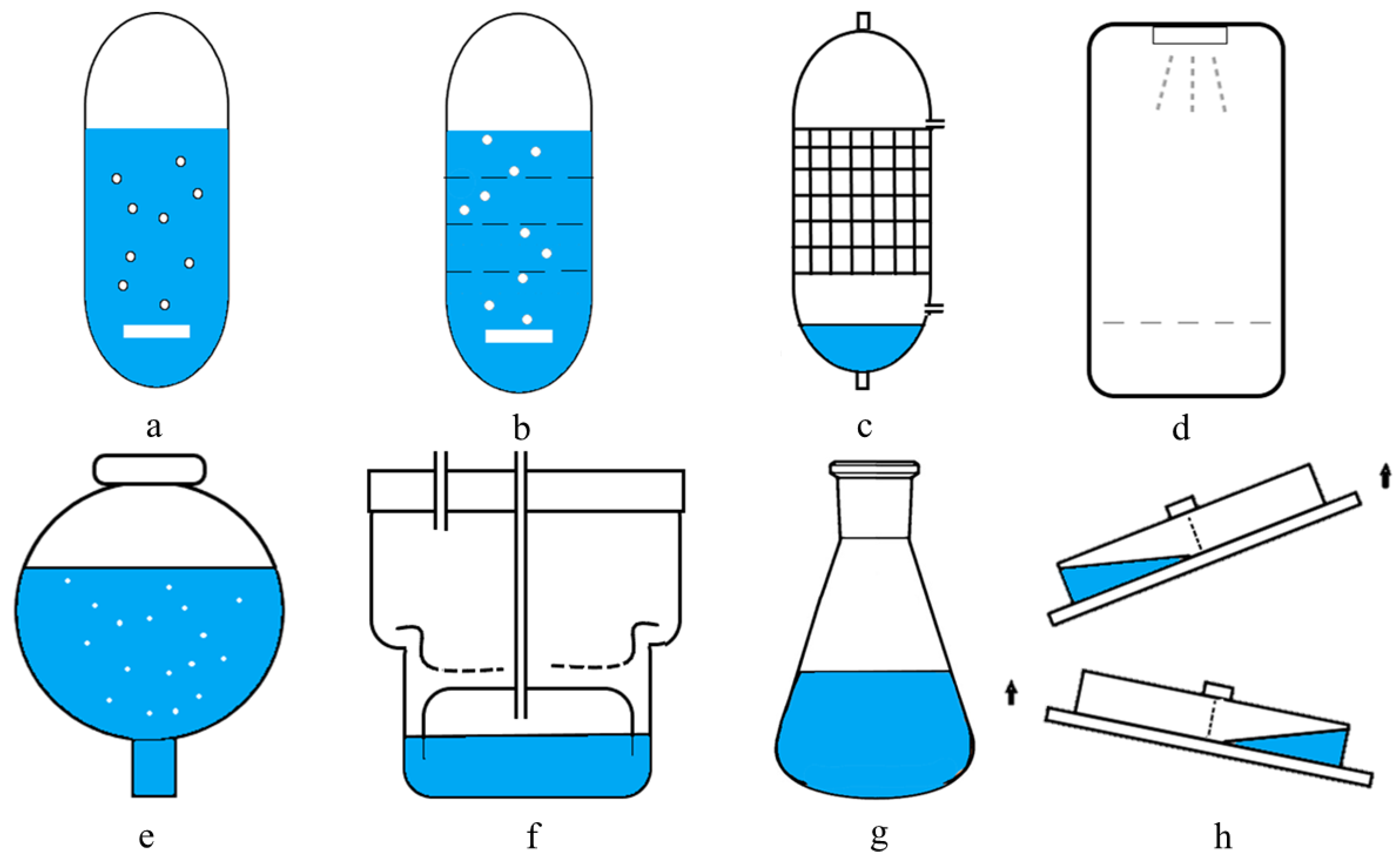 Horticulturae 09 00925 g010