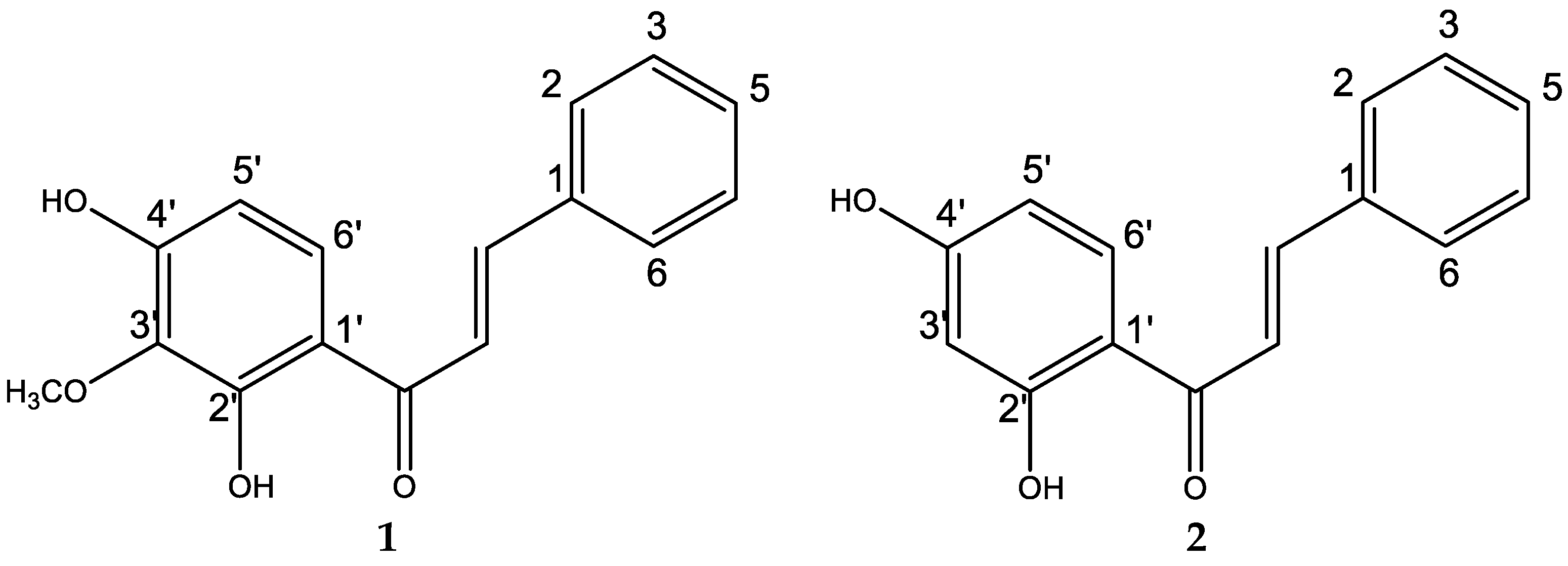Horticulturae 09 01141 g002