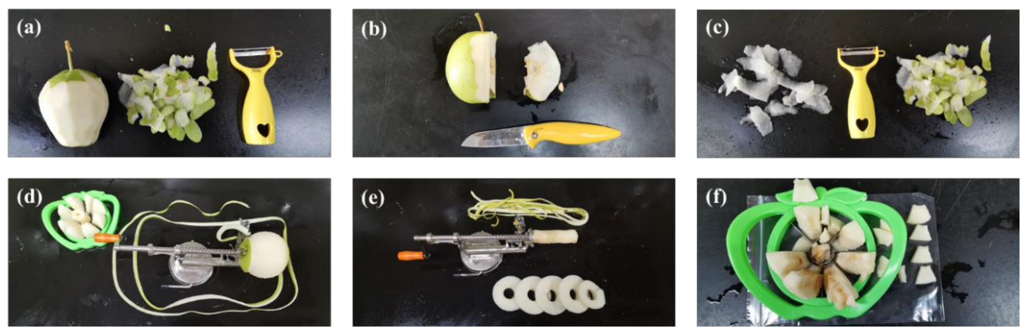 Horticulturae 09 01148 g002