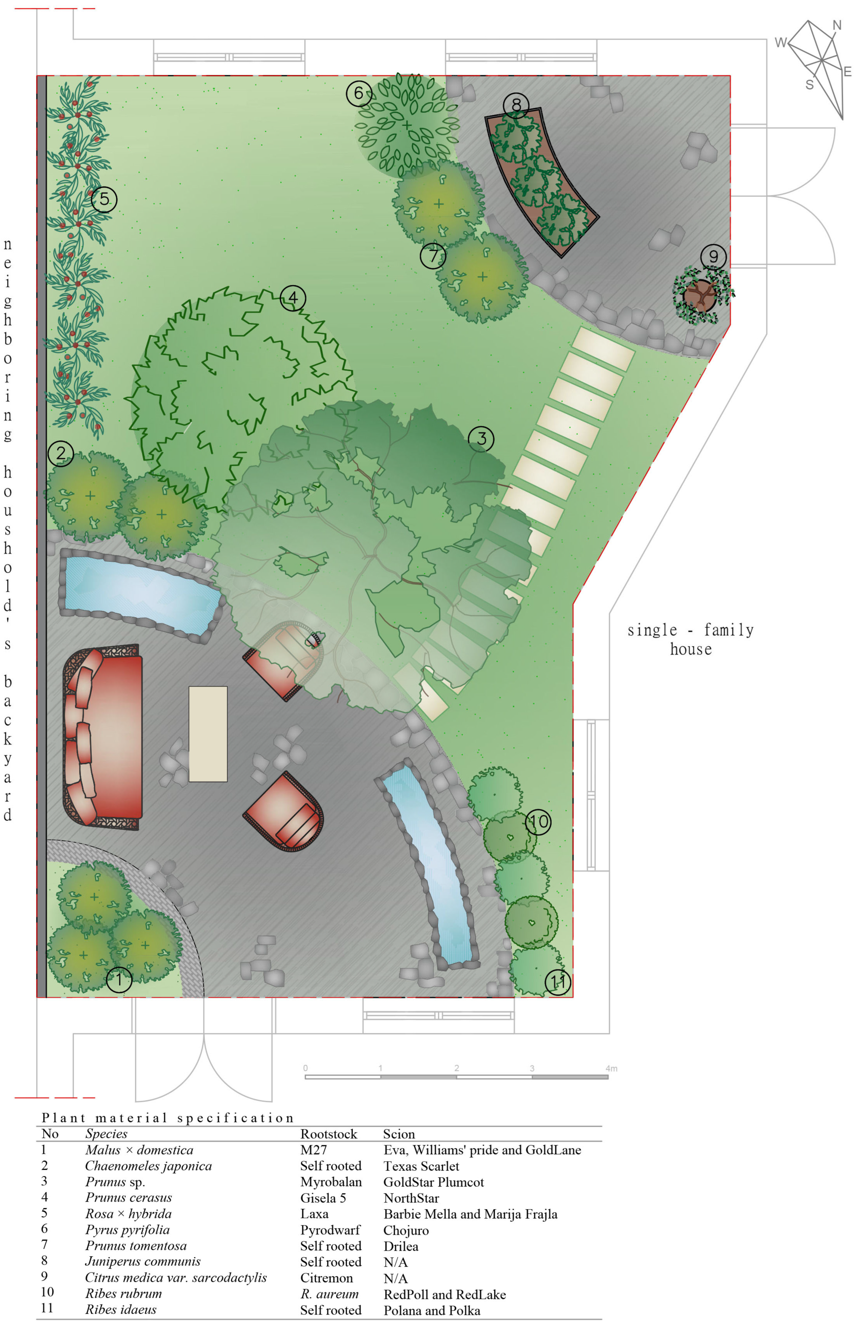 Horticulturae 09 01152 g005