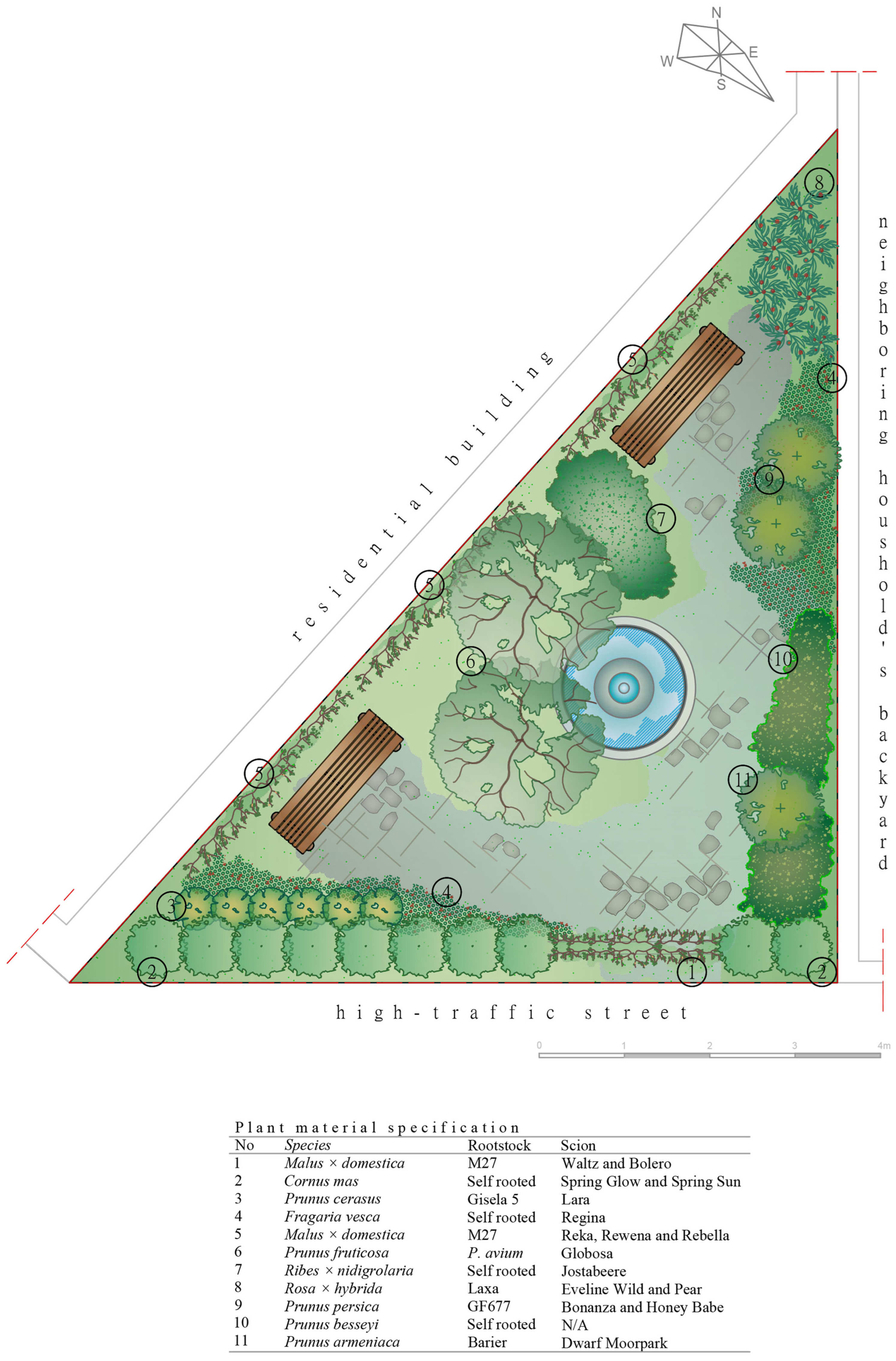 Horticulturae 09 01152 g007