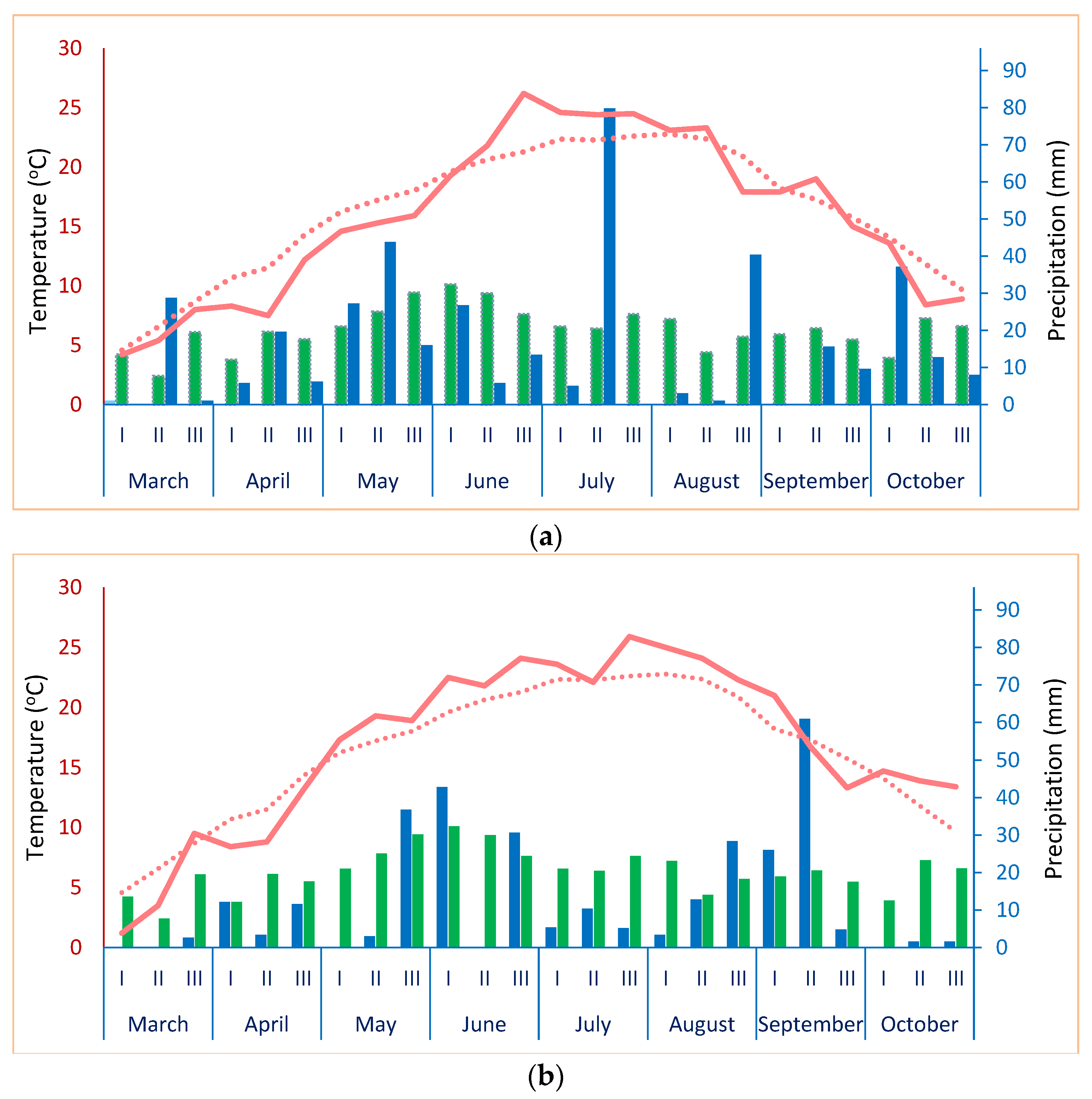 Horticulturae 09 01153 g001