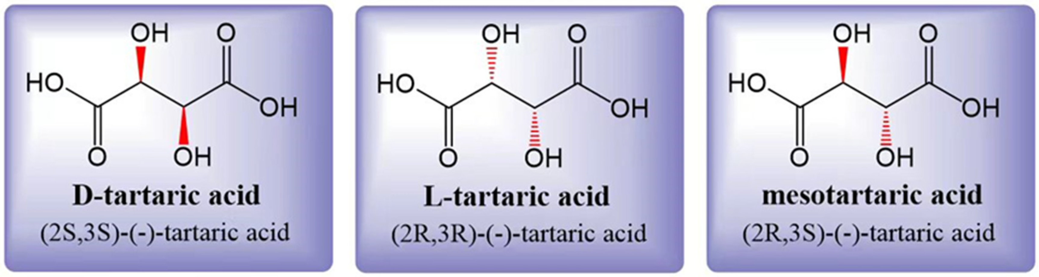 Horticulturae 09 01173 g001 Horticulturae 09 01173 g001
