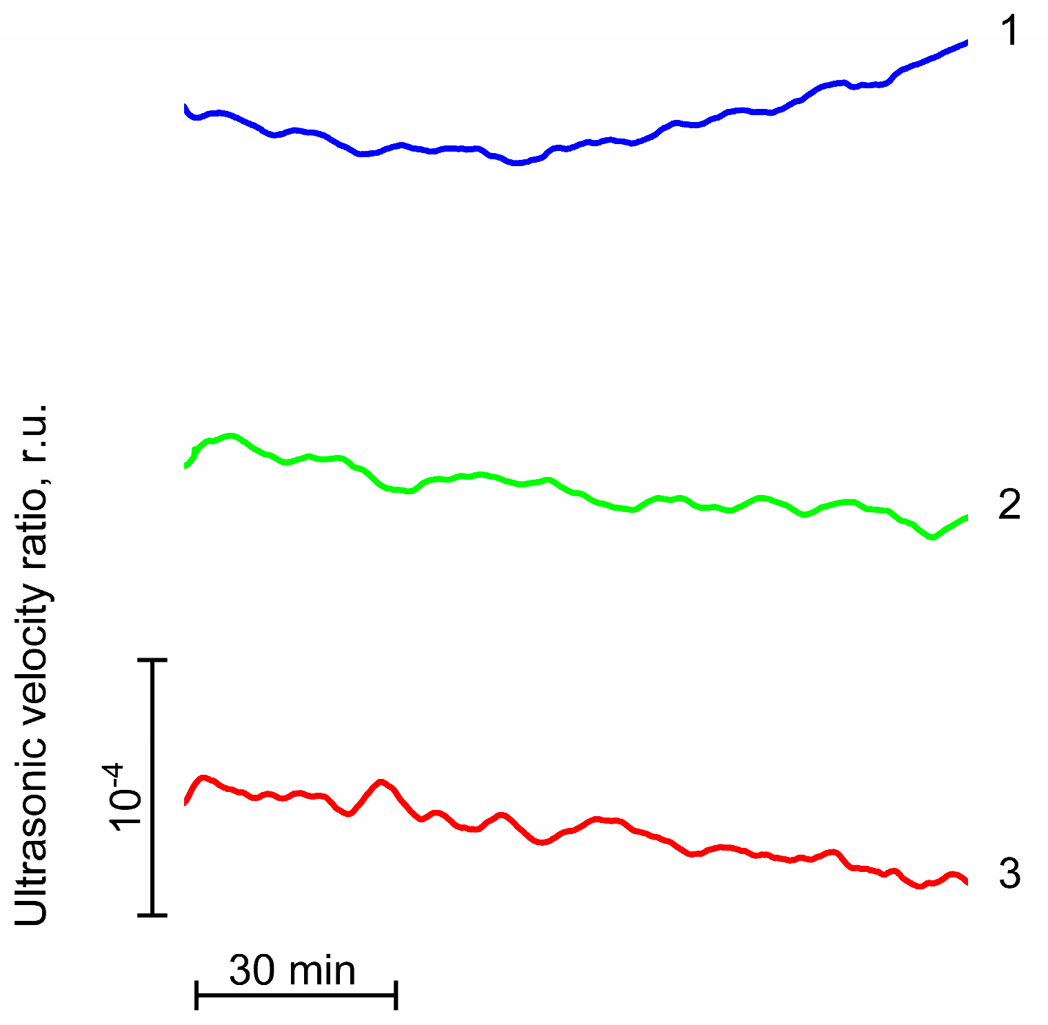 Horticulturae 09 01339 g009