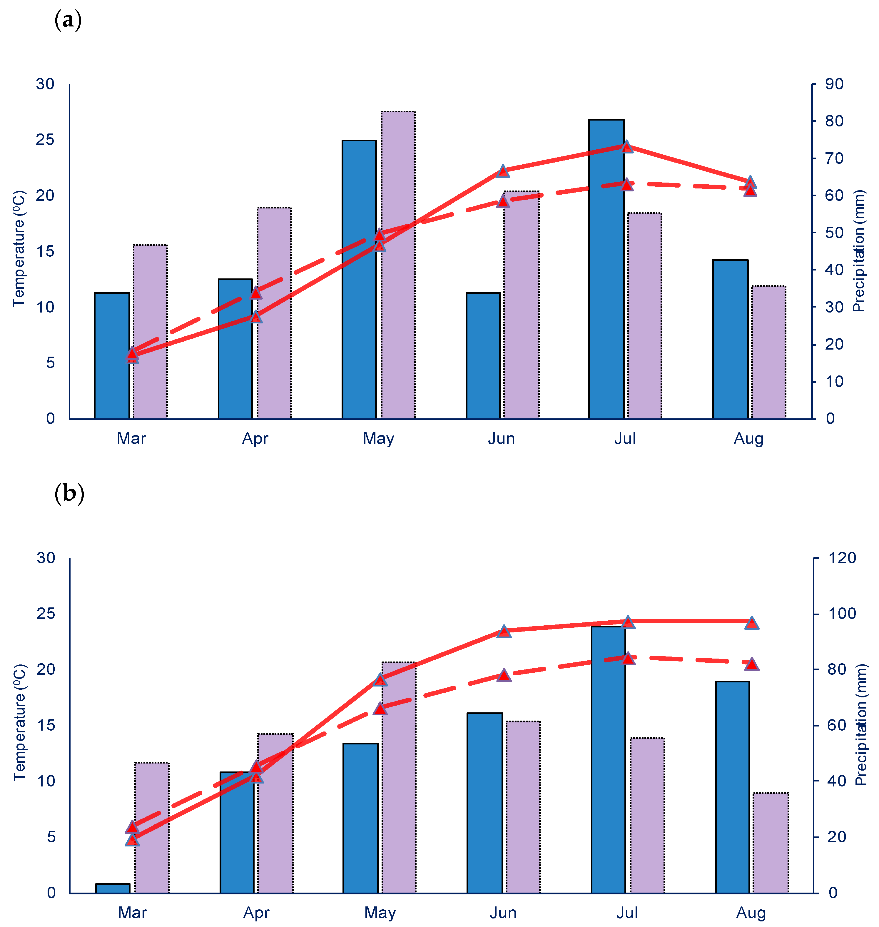 Horticulturae 09 01345 g001