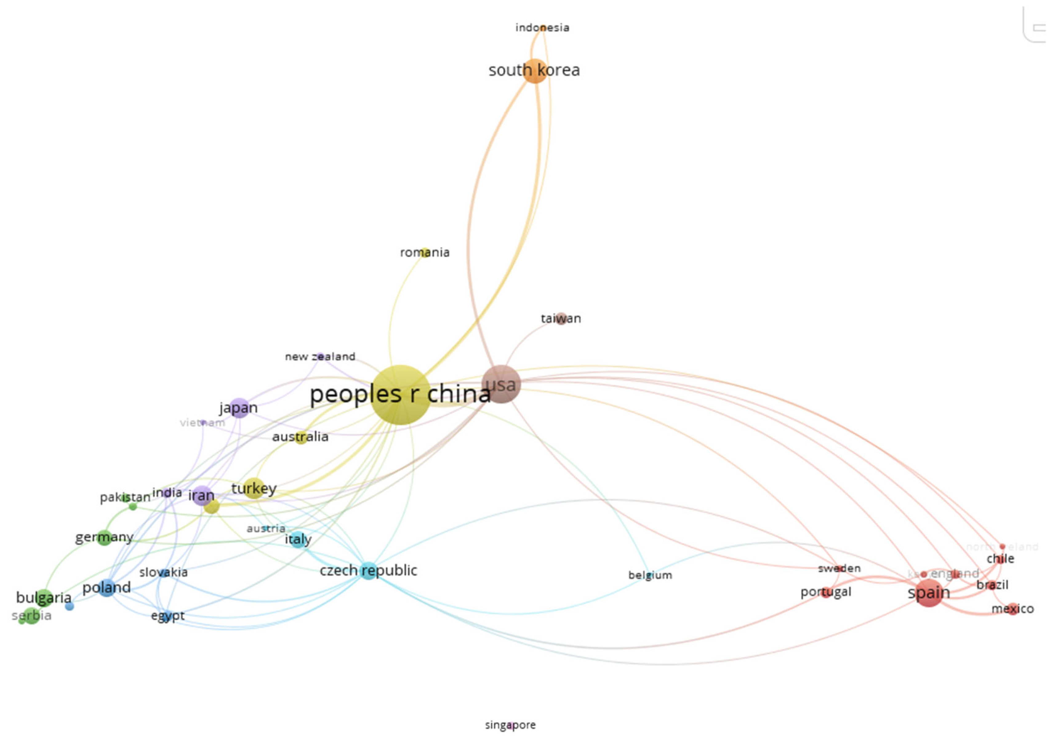 Horticulturae 09 01352 g006