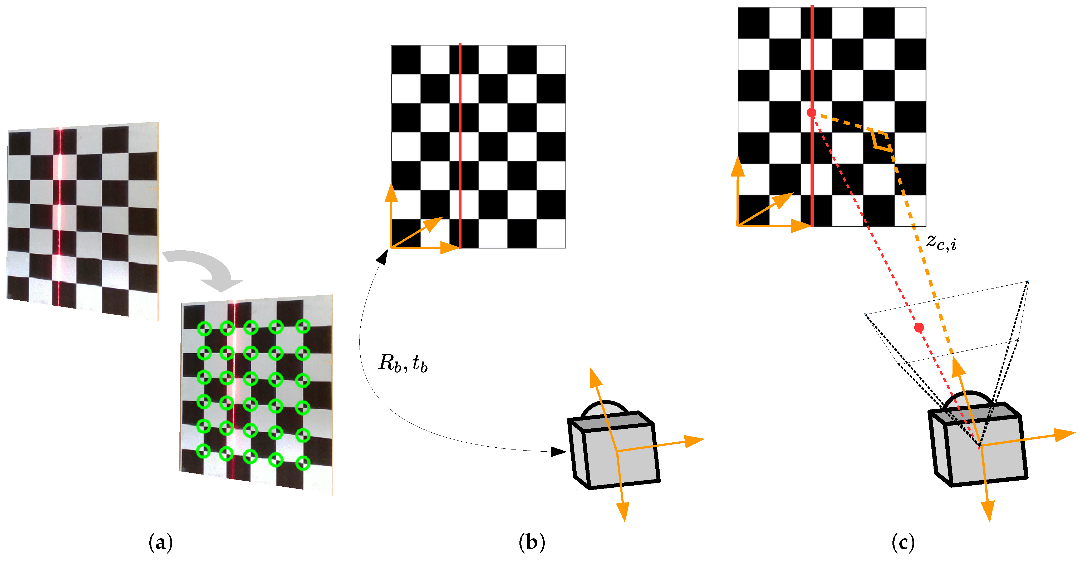 Horticulturae 10 00040 g006