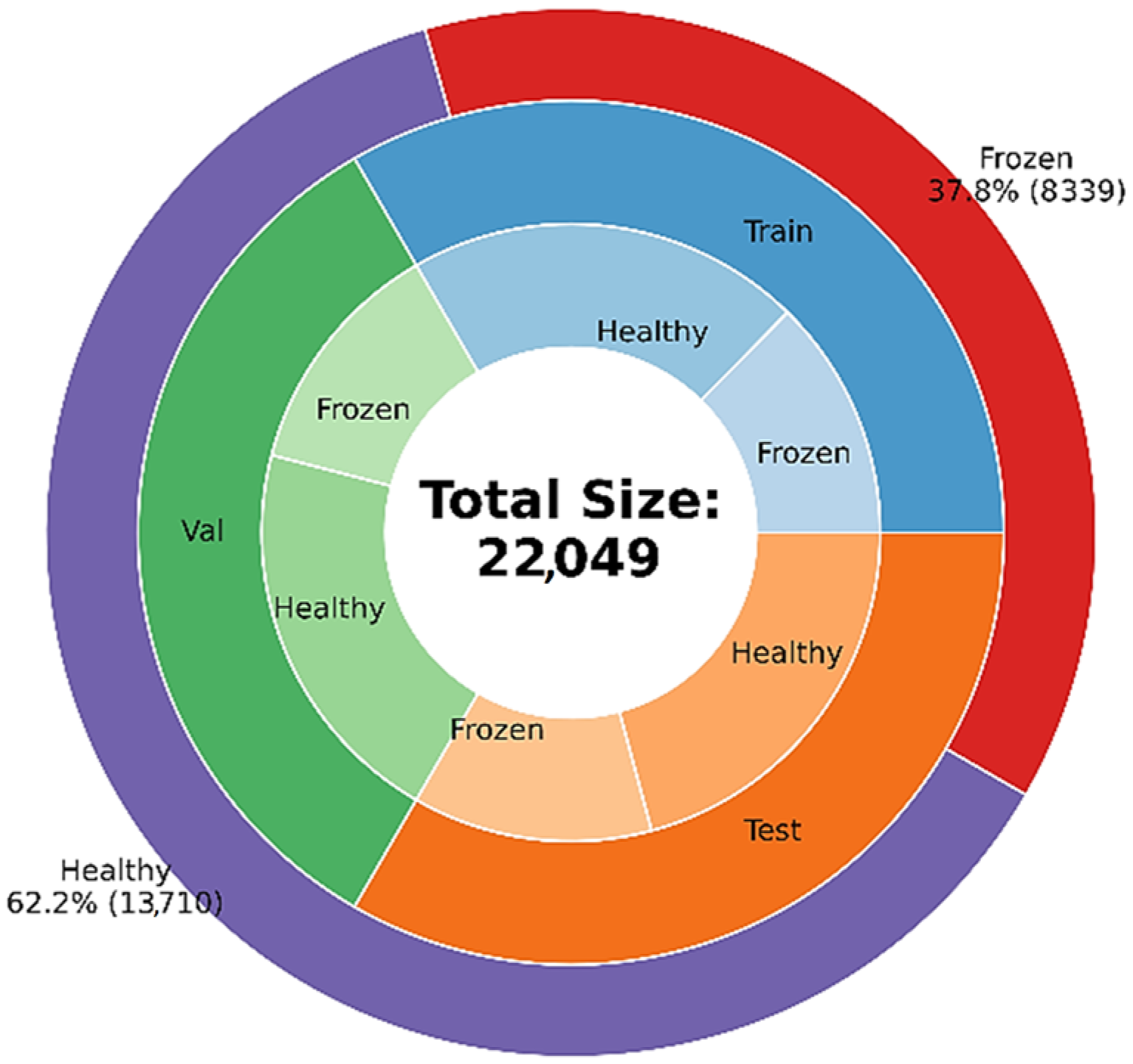 Horticulturae 10 00043 g001 Horticulturae 10 00043 g001
